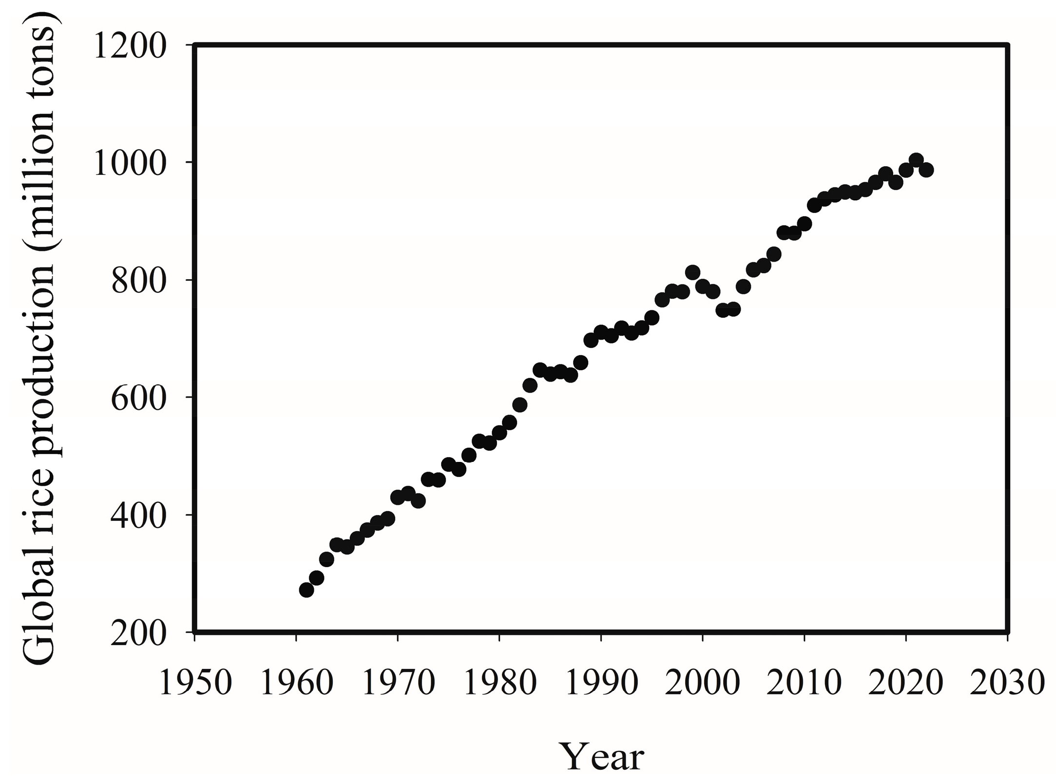 Agronomy 14 02904 g001
