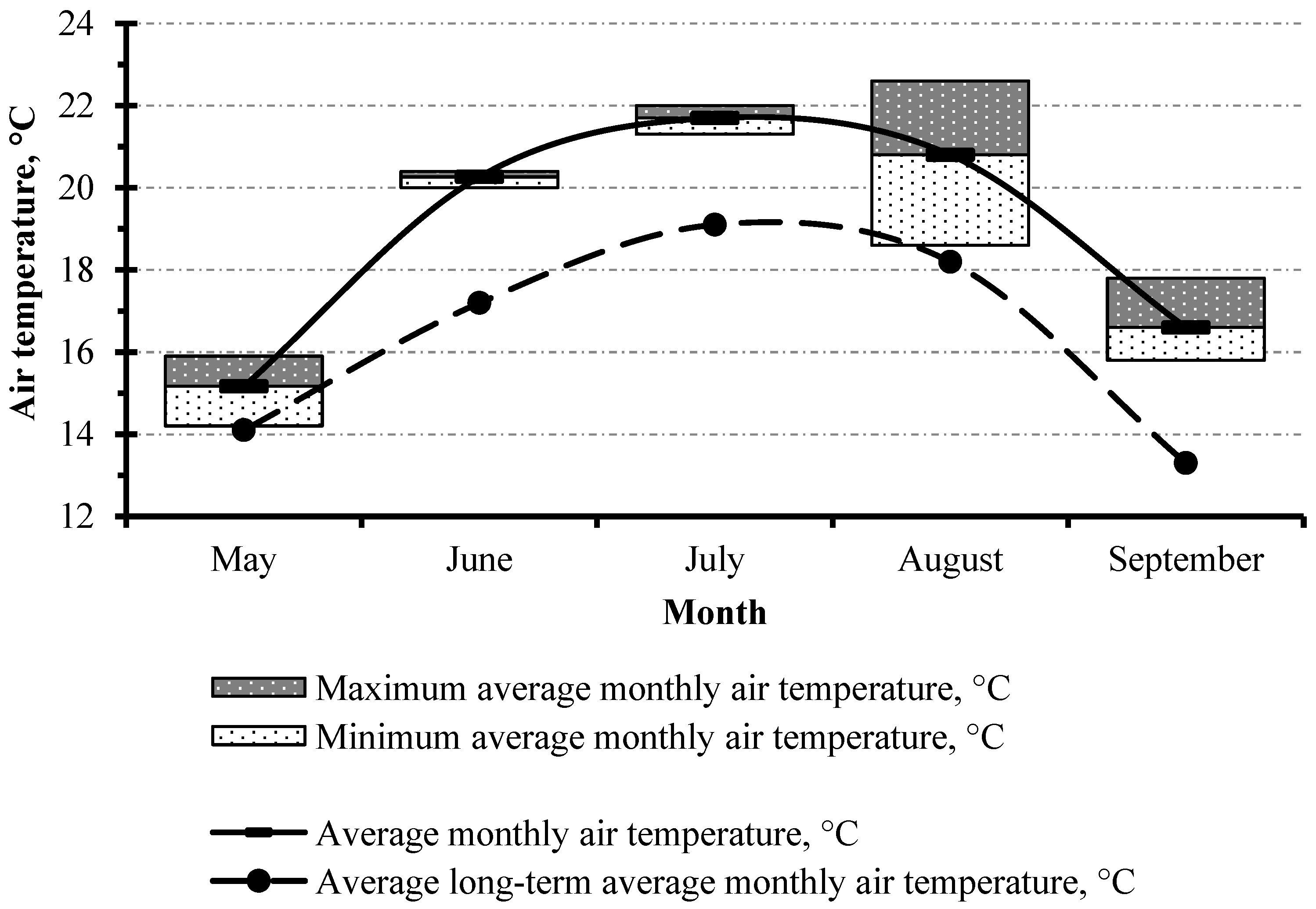 Agronomy 14 02906 g001
