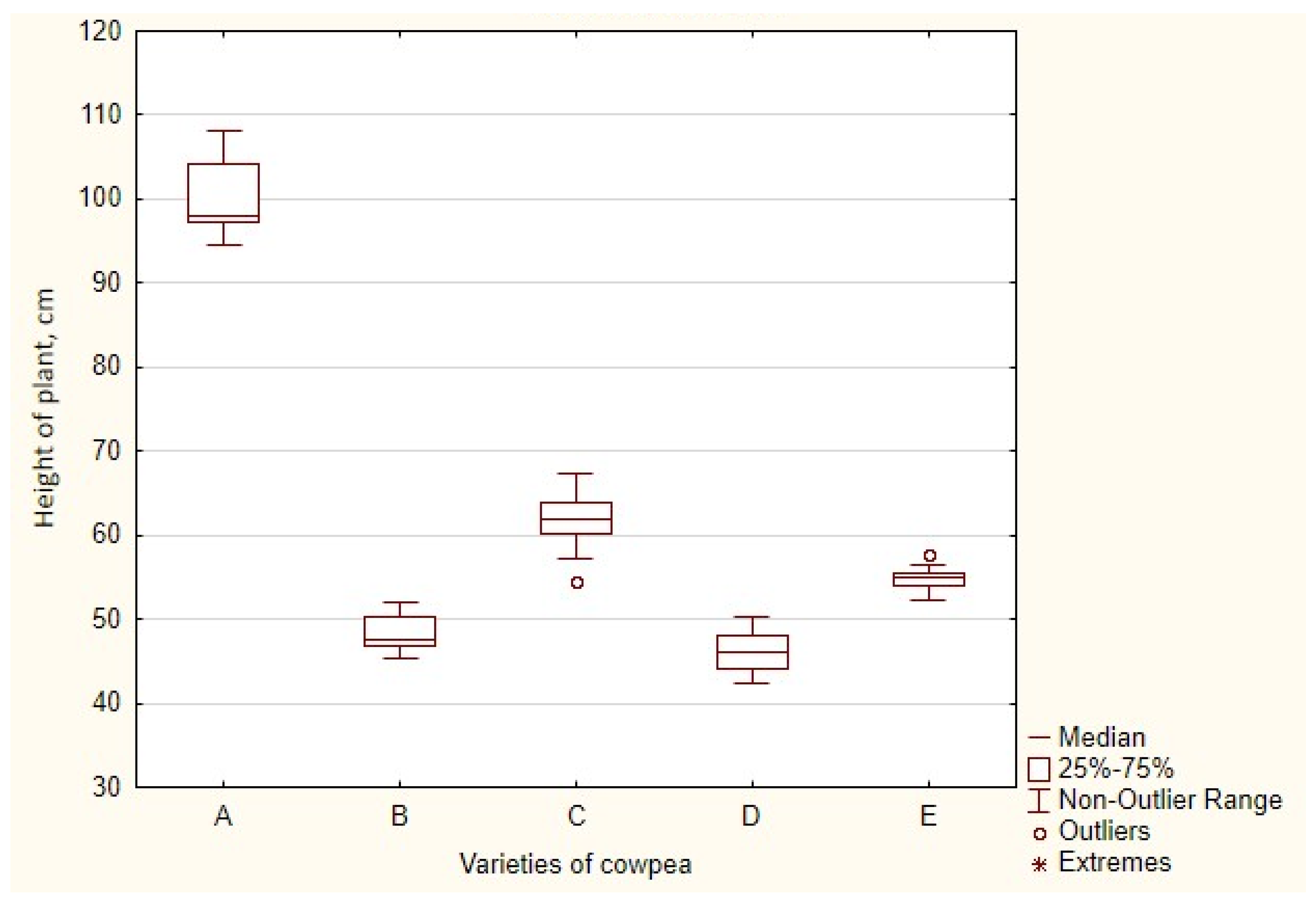 Agronomy 14 02906 g004