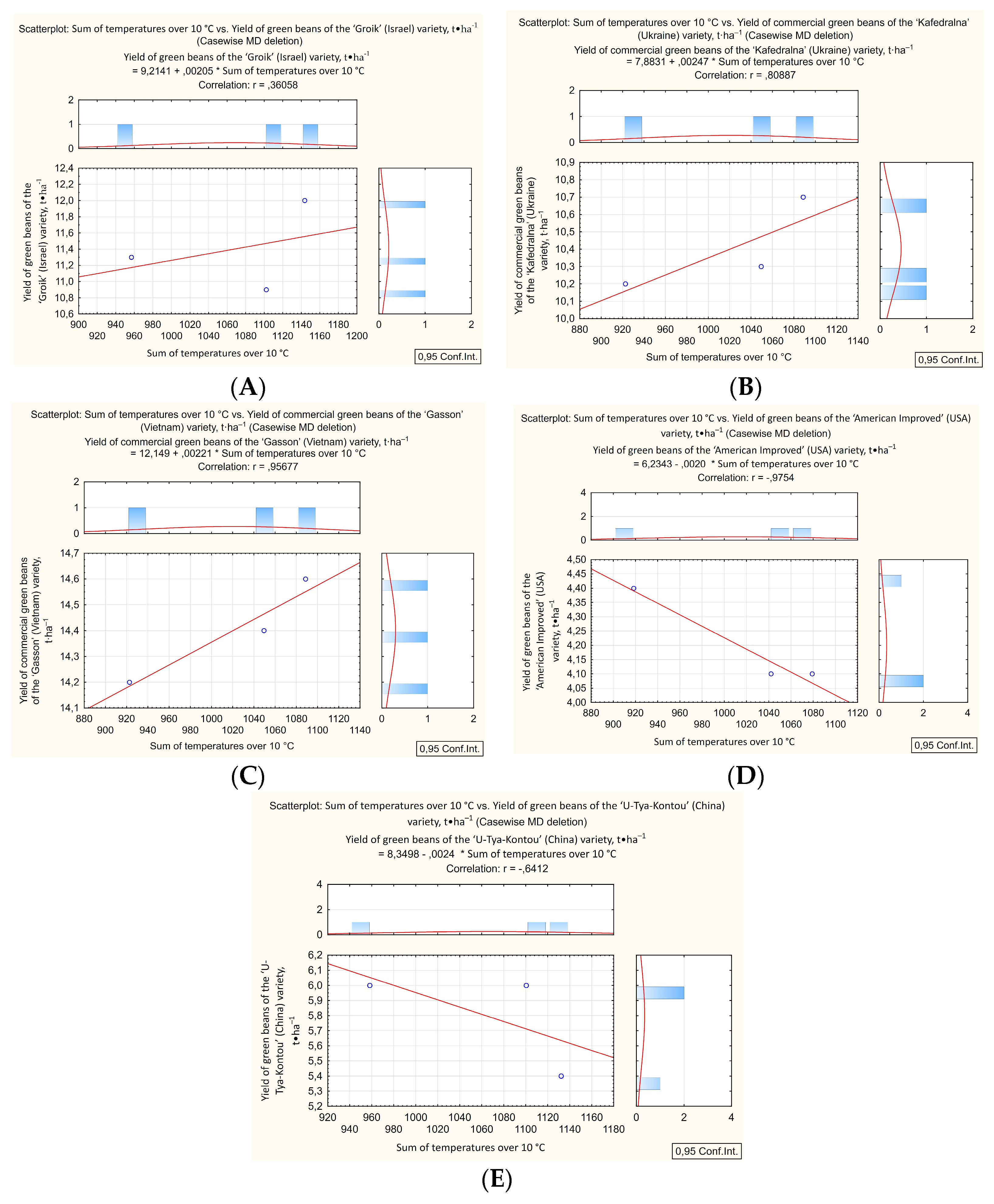 Agronomy 14 02906 g007
