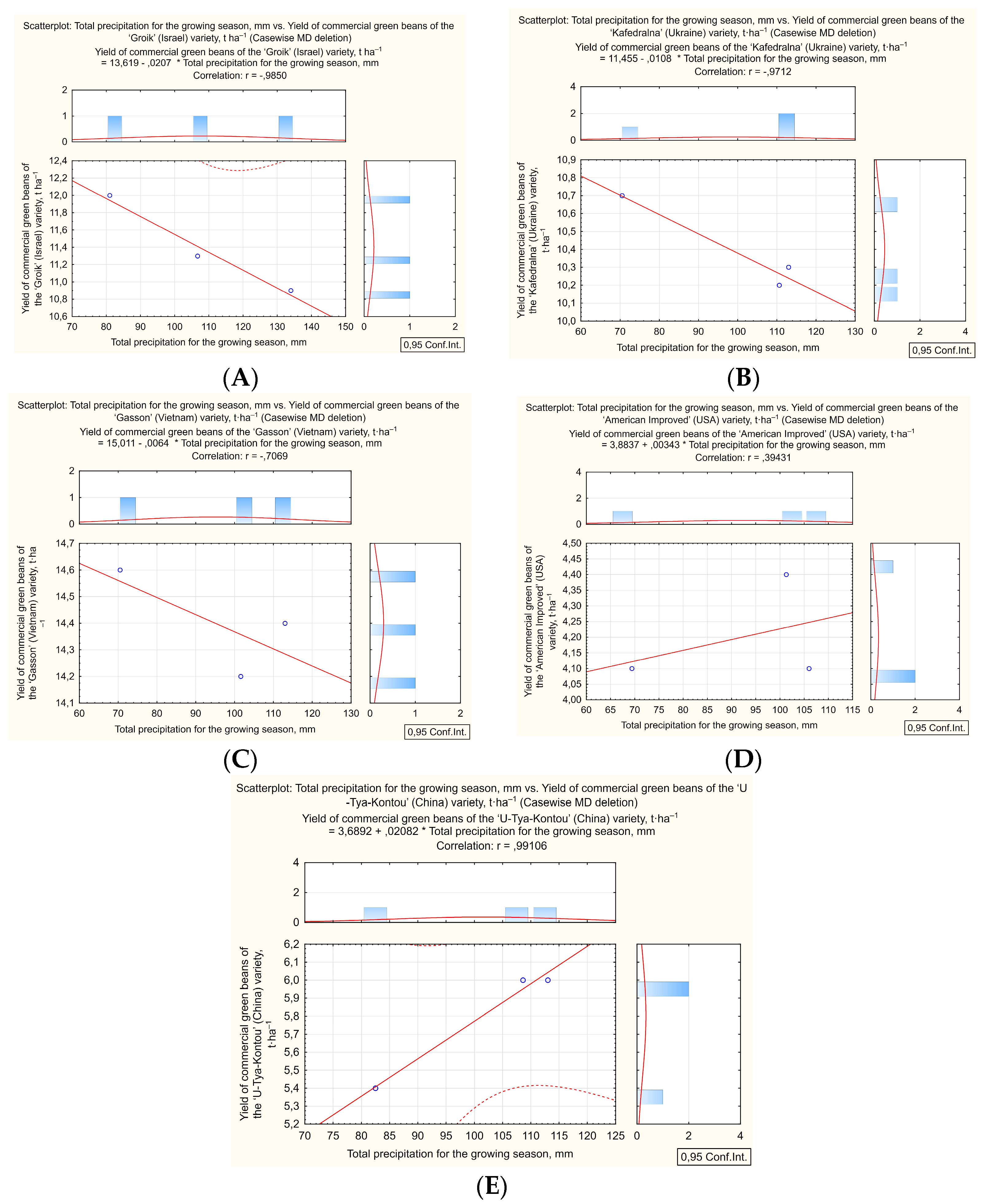 Agronomy 14 02906 g008