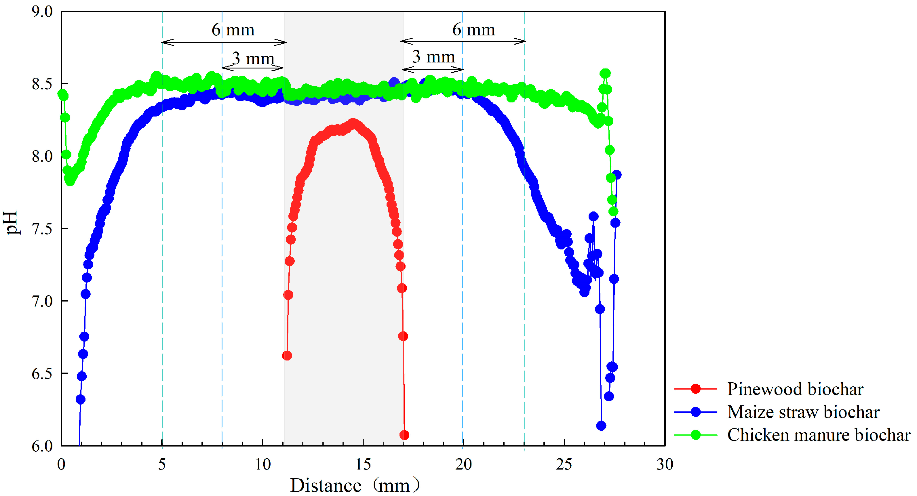 Agronomy 14 02907 g003