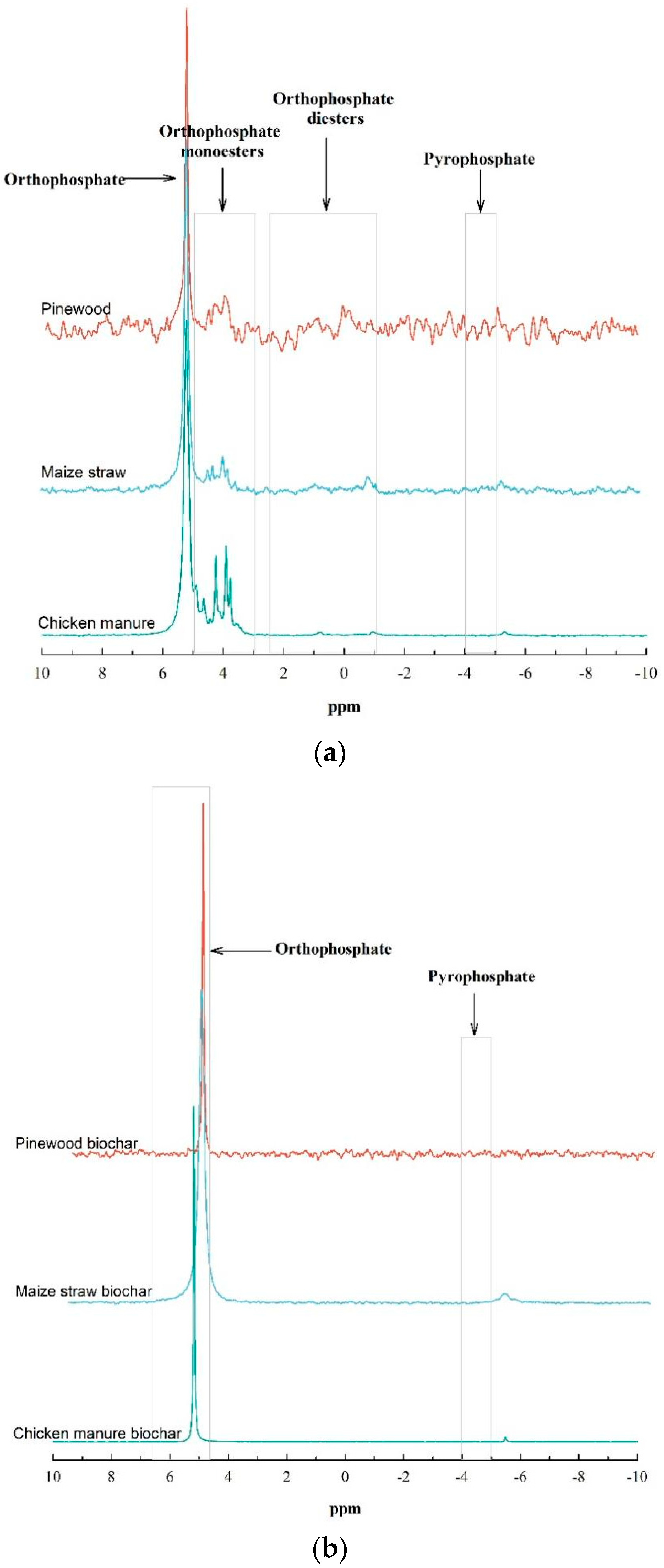 Agronomy 14 02907 g005