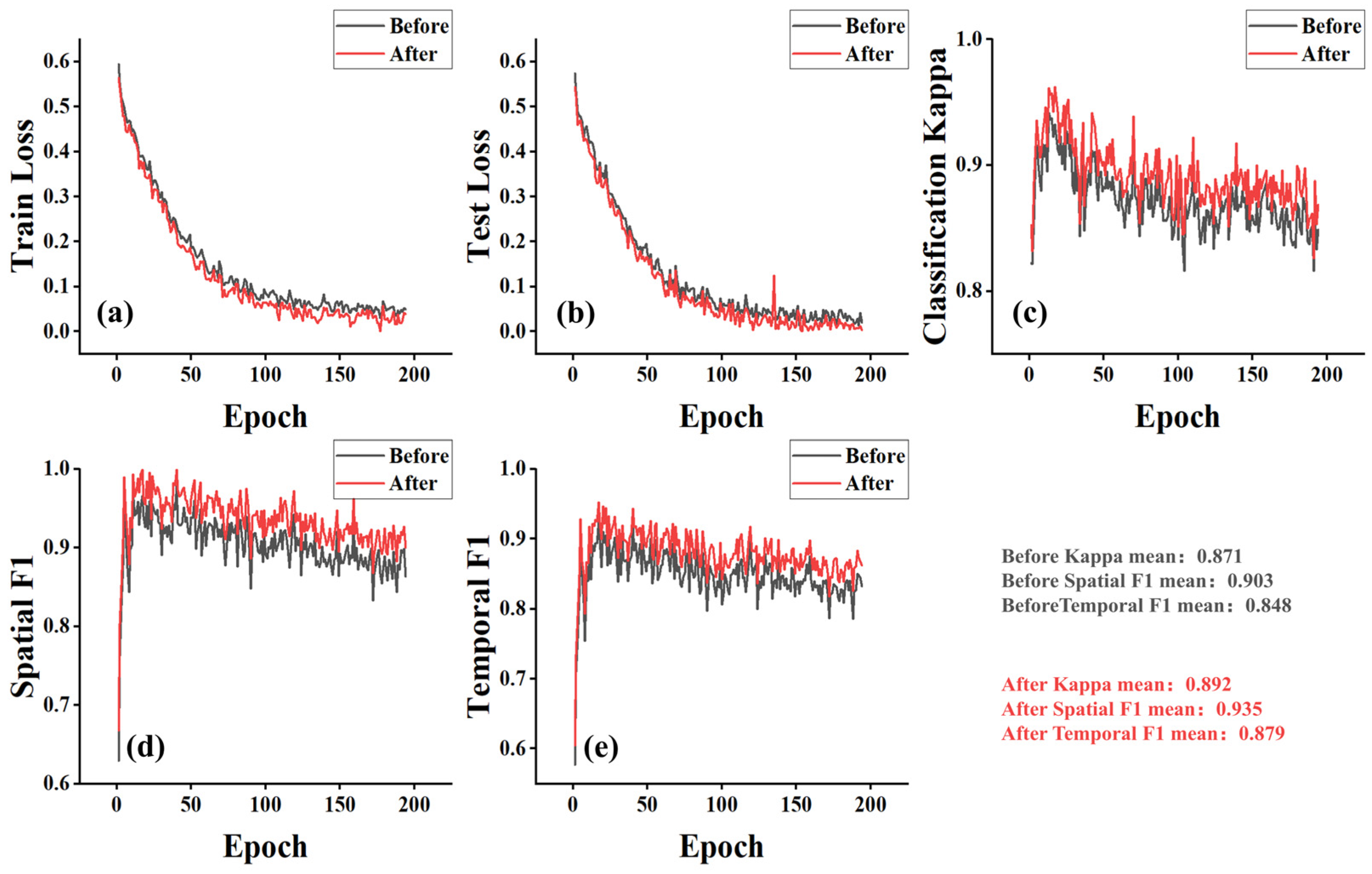 Agronomy 14 02909 g005