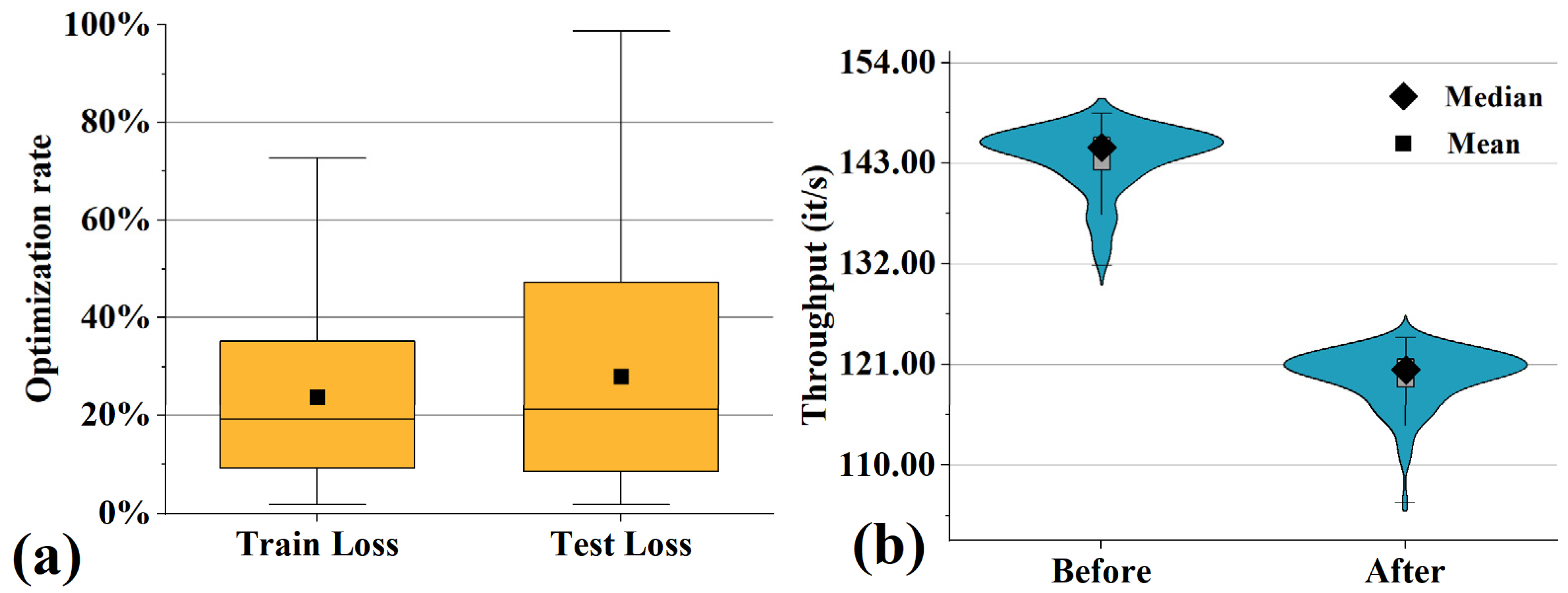 Agronomy 14 02909 g006
