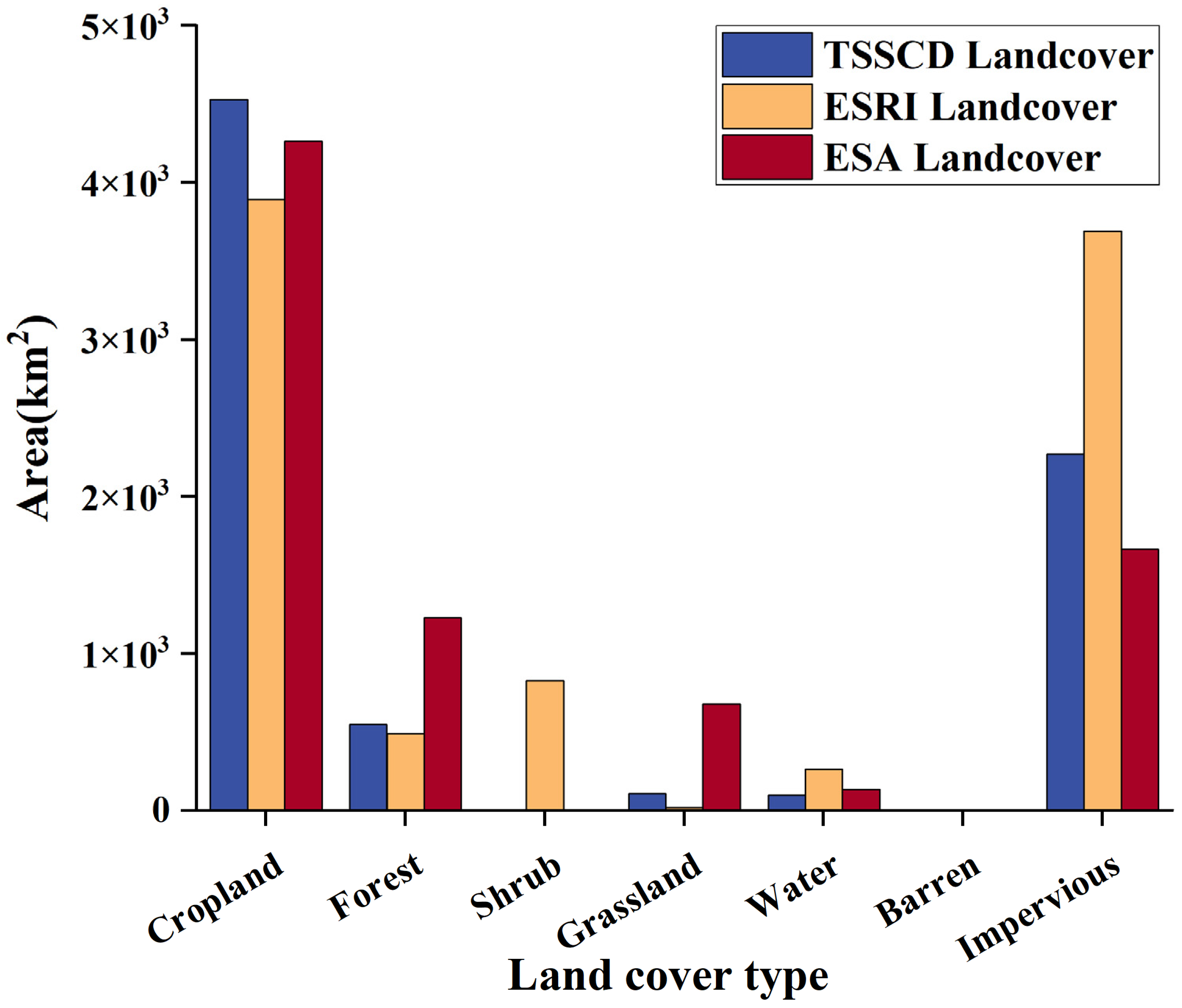 Agronomy 14 02909 g008