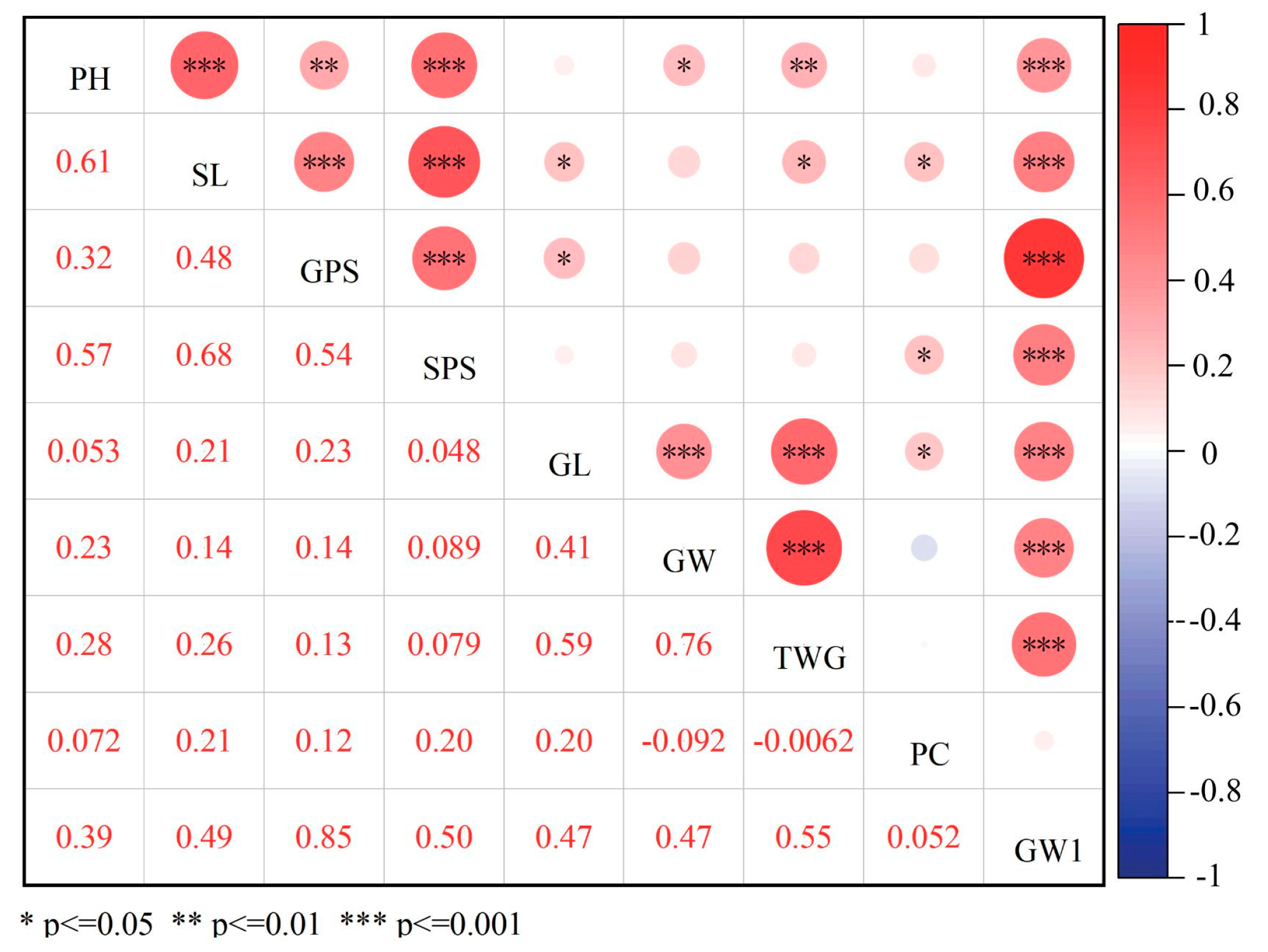 Agronomy 14 02910 g001