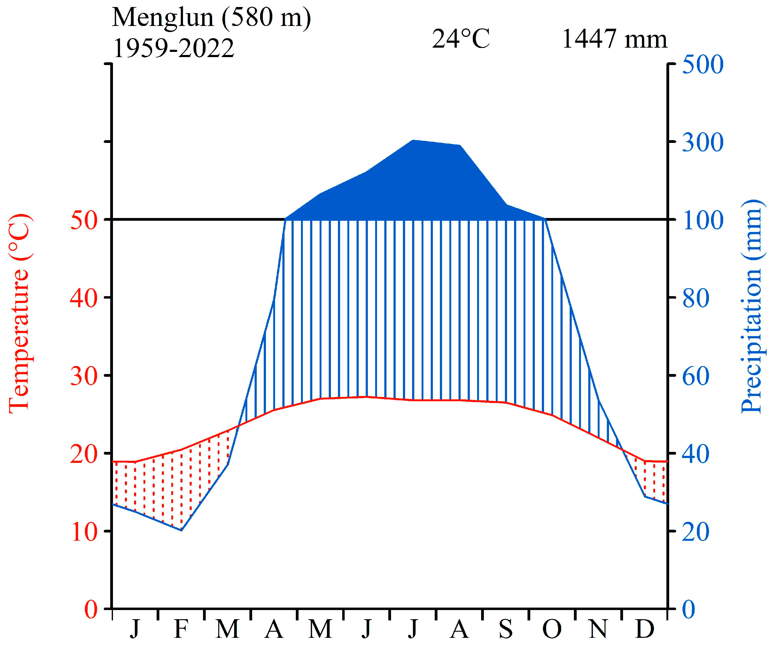 Agronomy 14 02913 g001