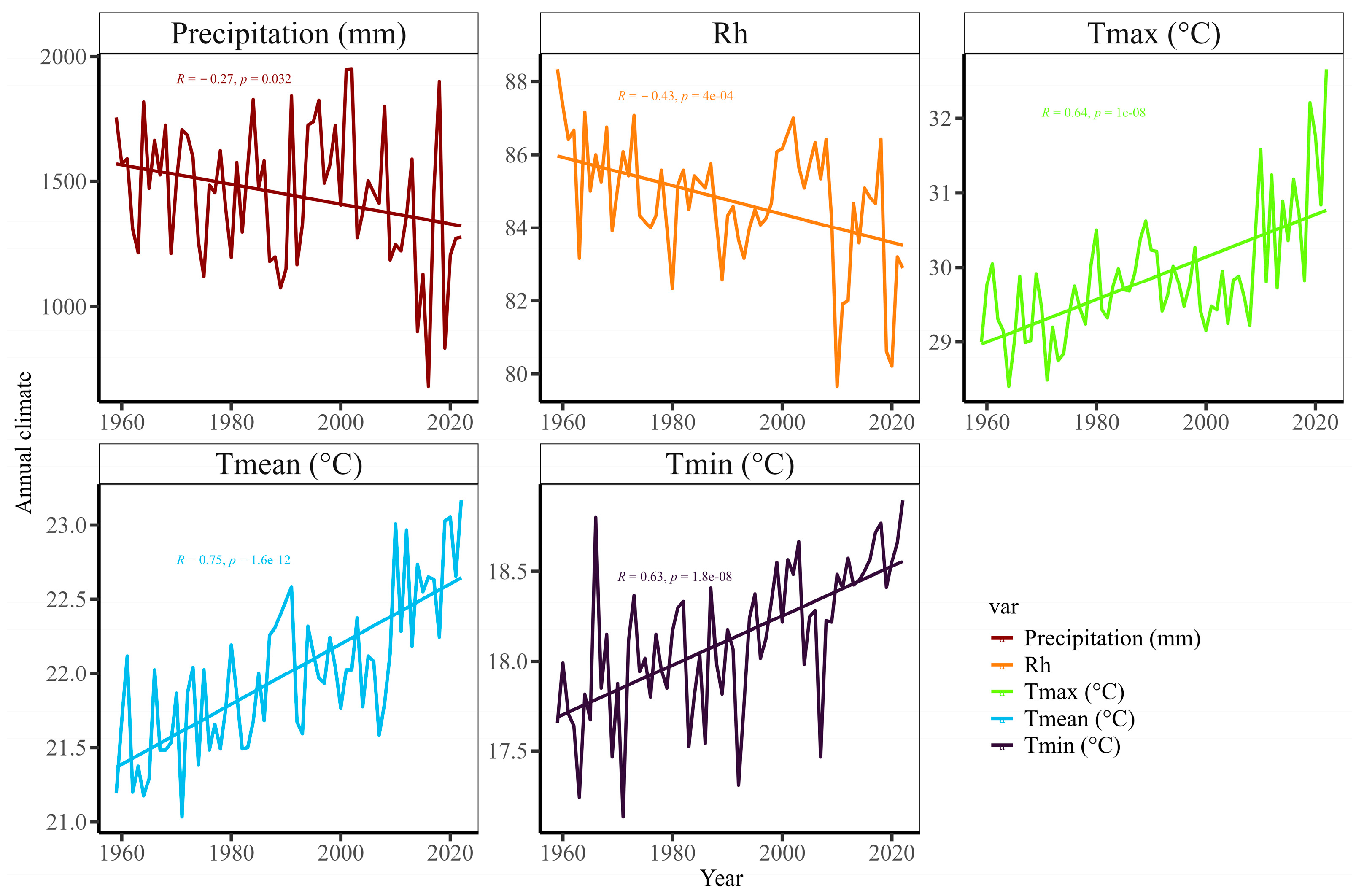 Agronomy 14 02913 g002