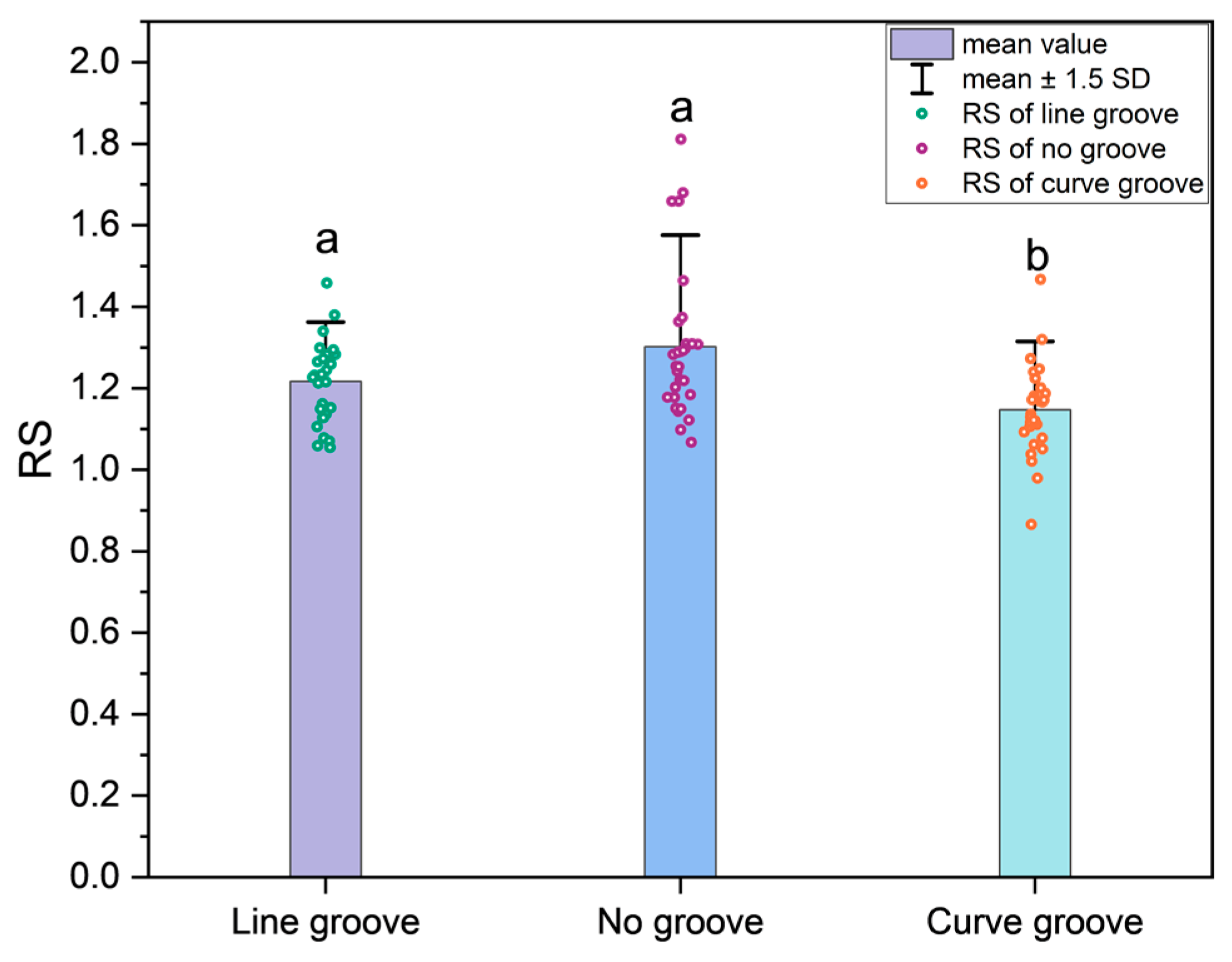 Agronomy 14 02914 g006