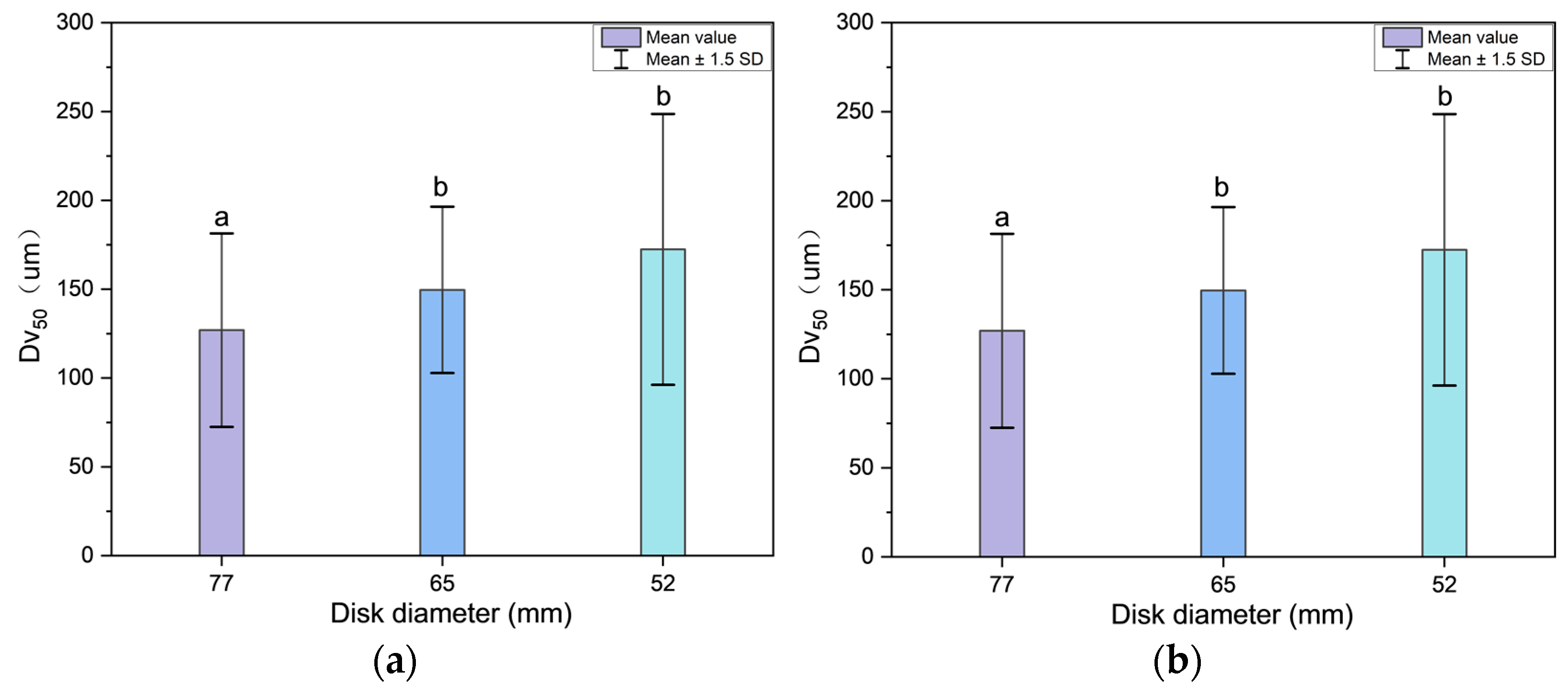 Agronomy 14 02914 g008