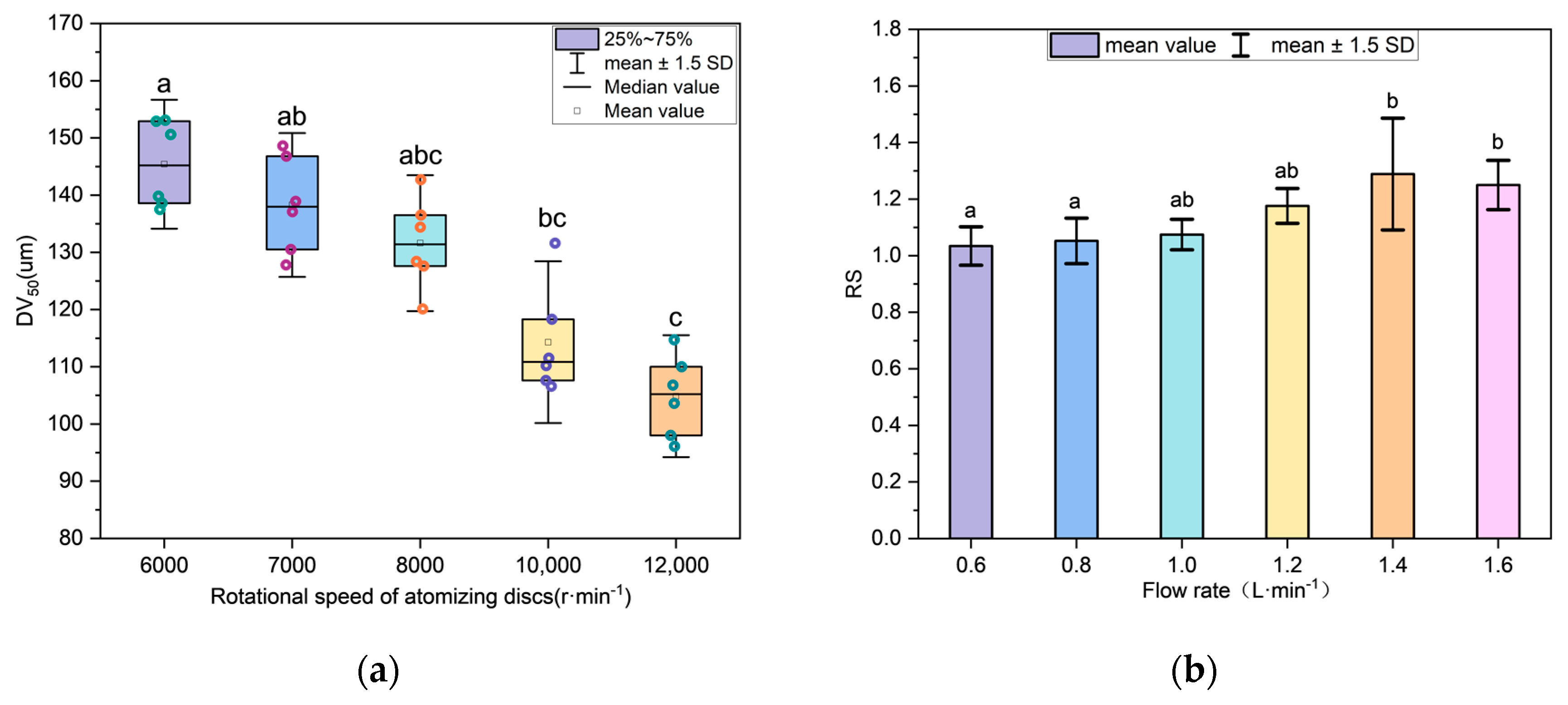 Agronomy 14 02914 g010