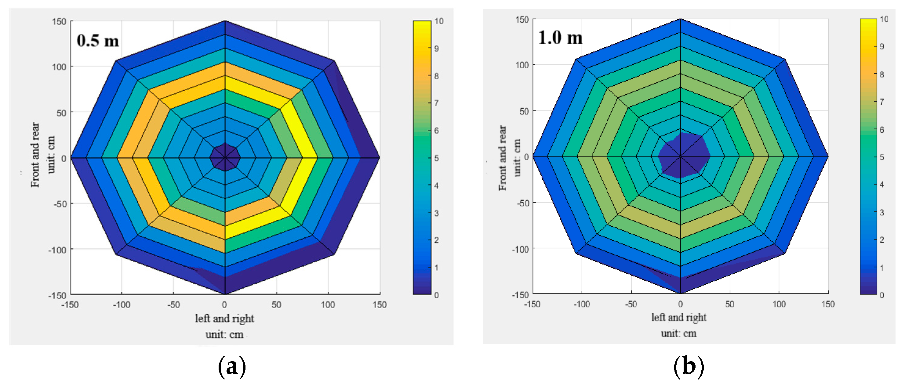 Agronomy 14 02914 g011a