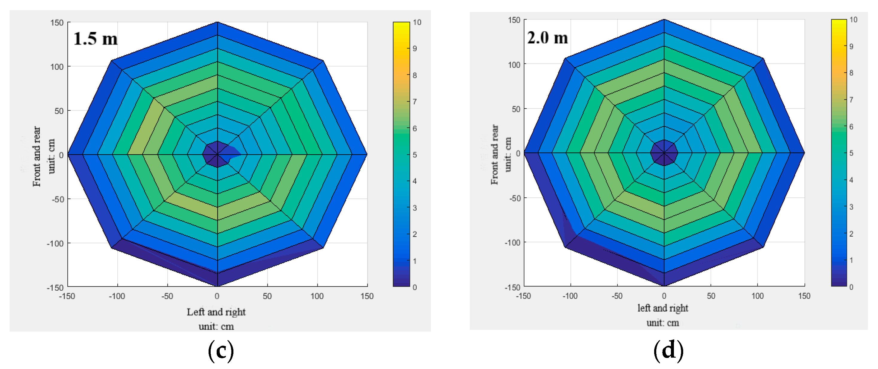 Agronomy 14 02914 g011b