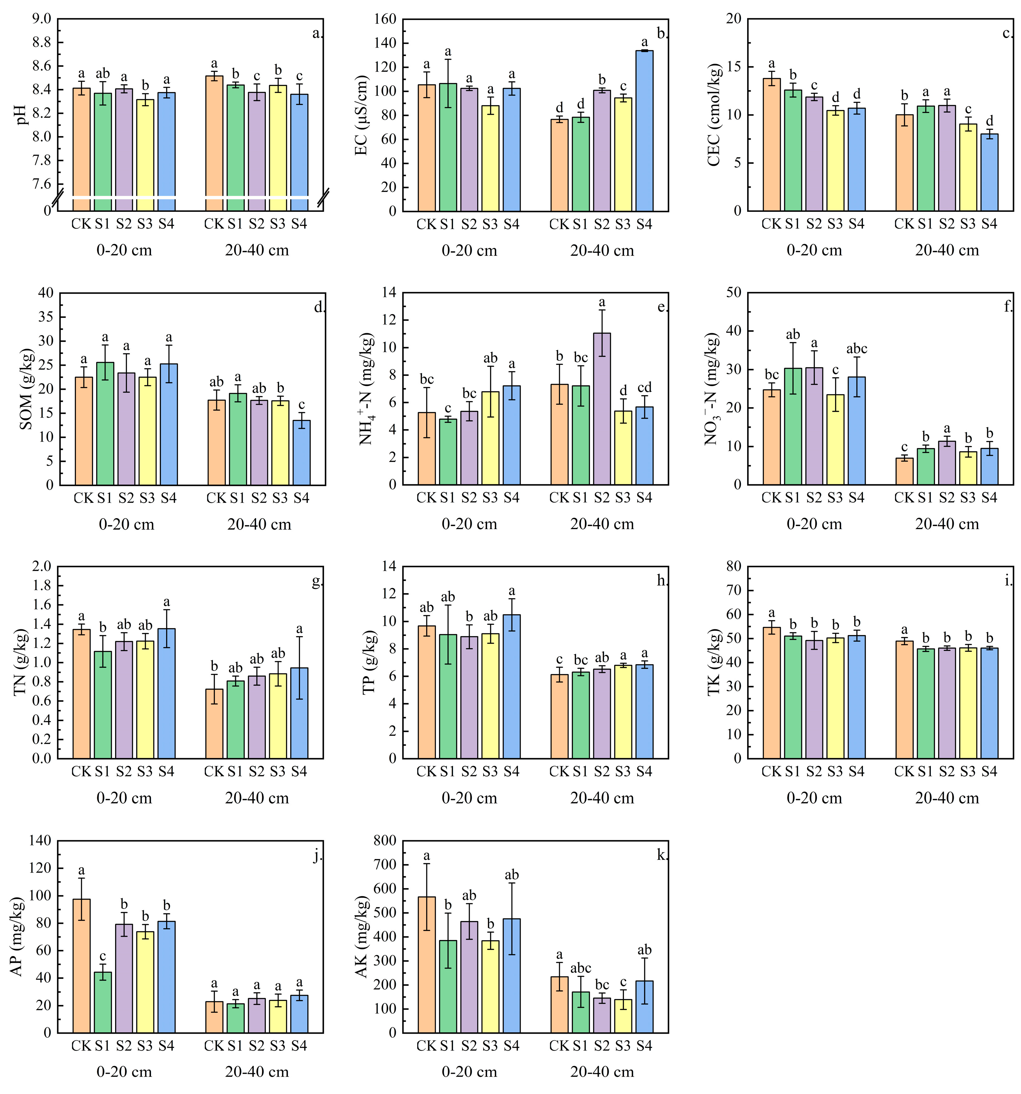 Agronomy 14 02917 g001