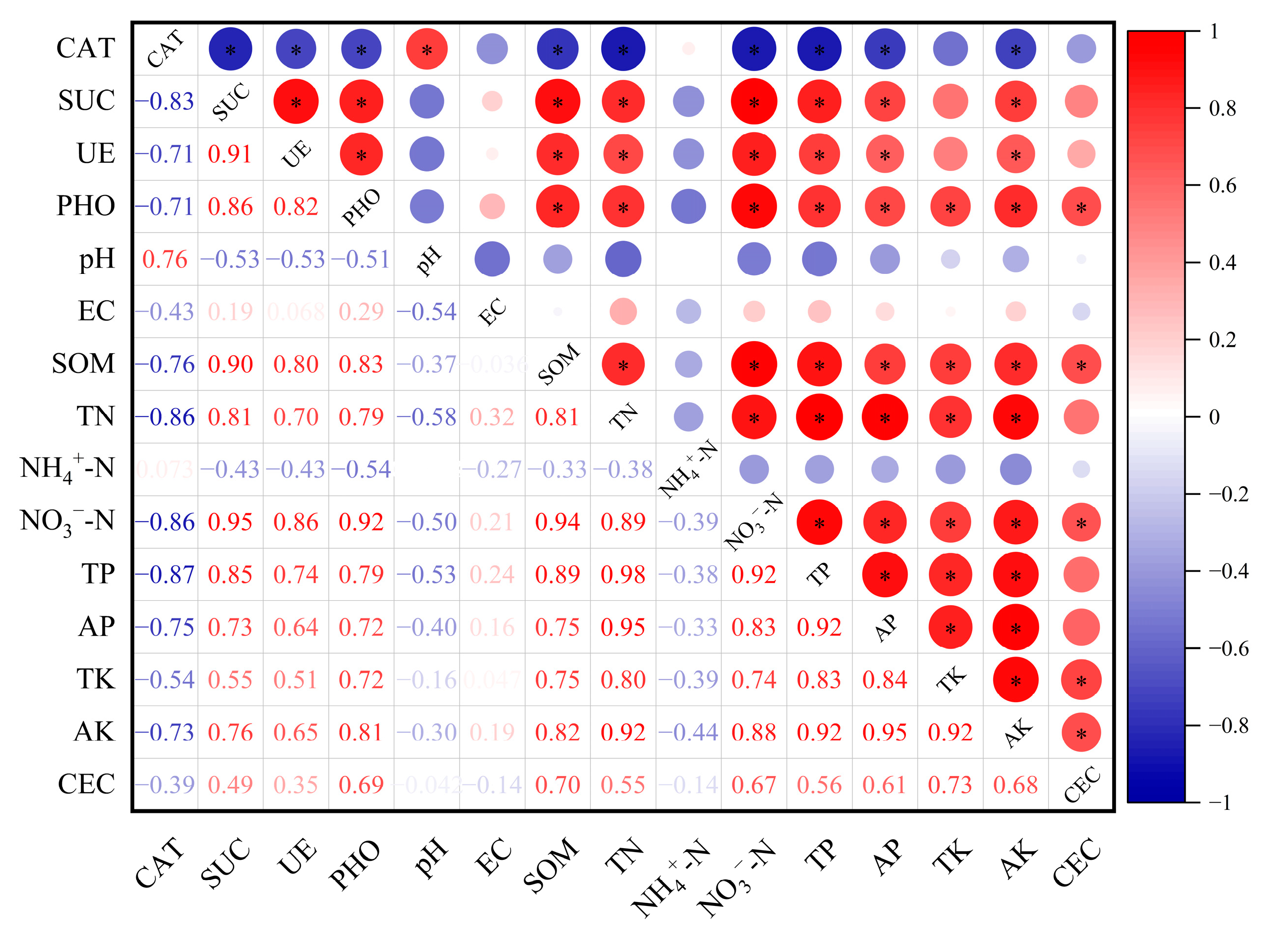 Agronomy 14 02917 g003