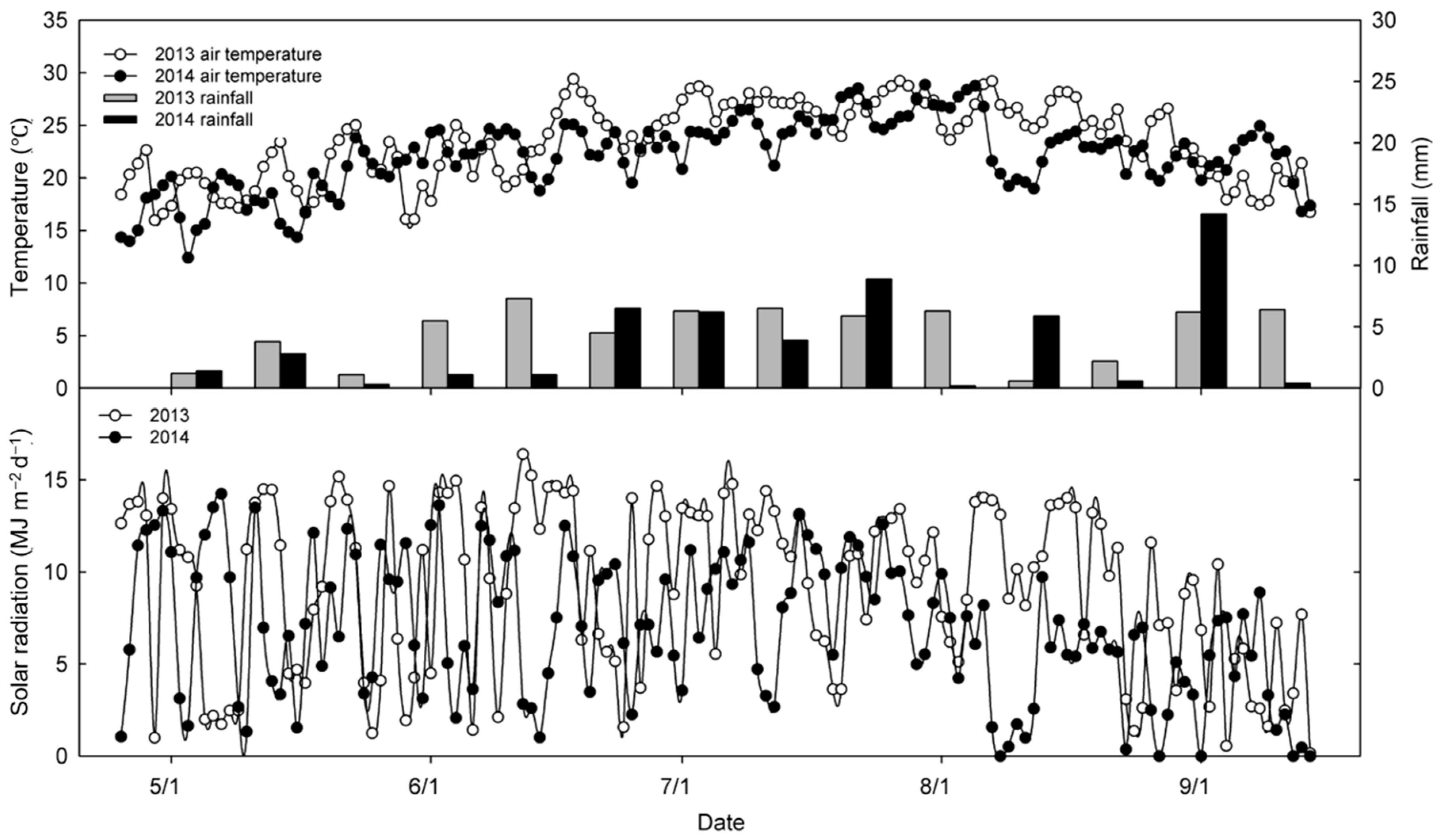 Agronomy 14 02918 g001