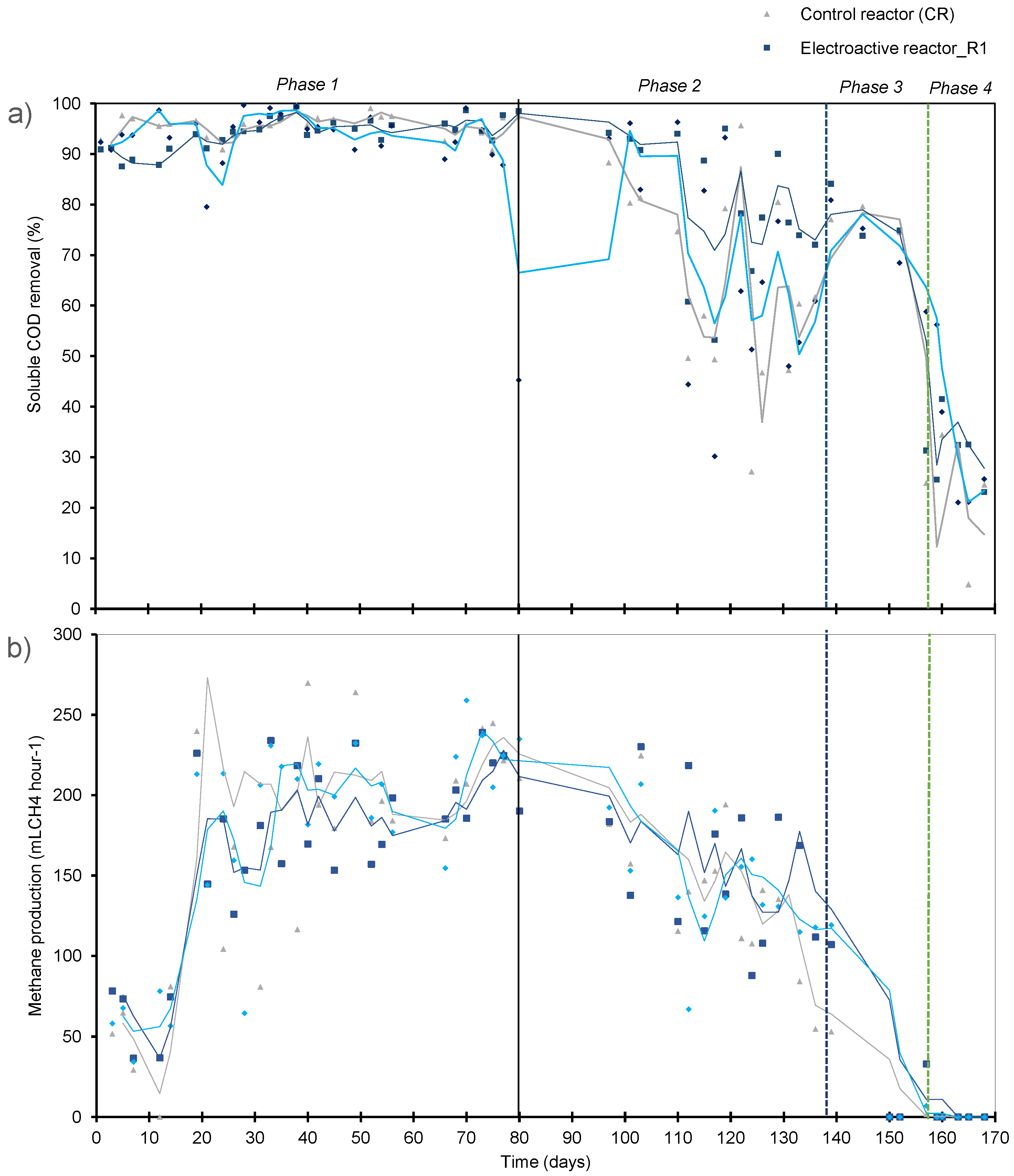 Agronomy 14 02922 g002