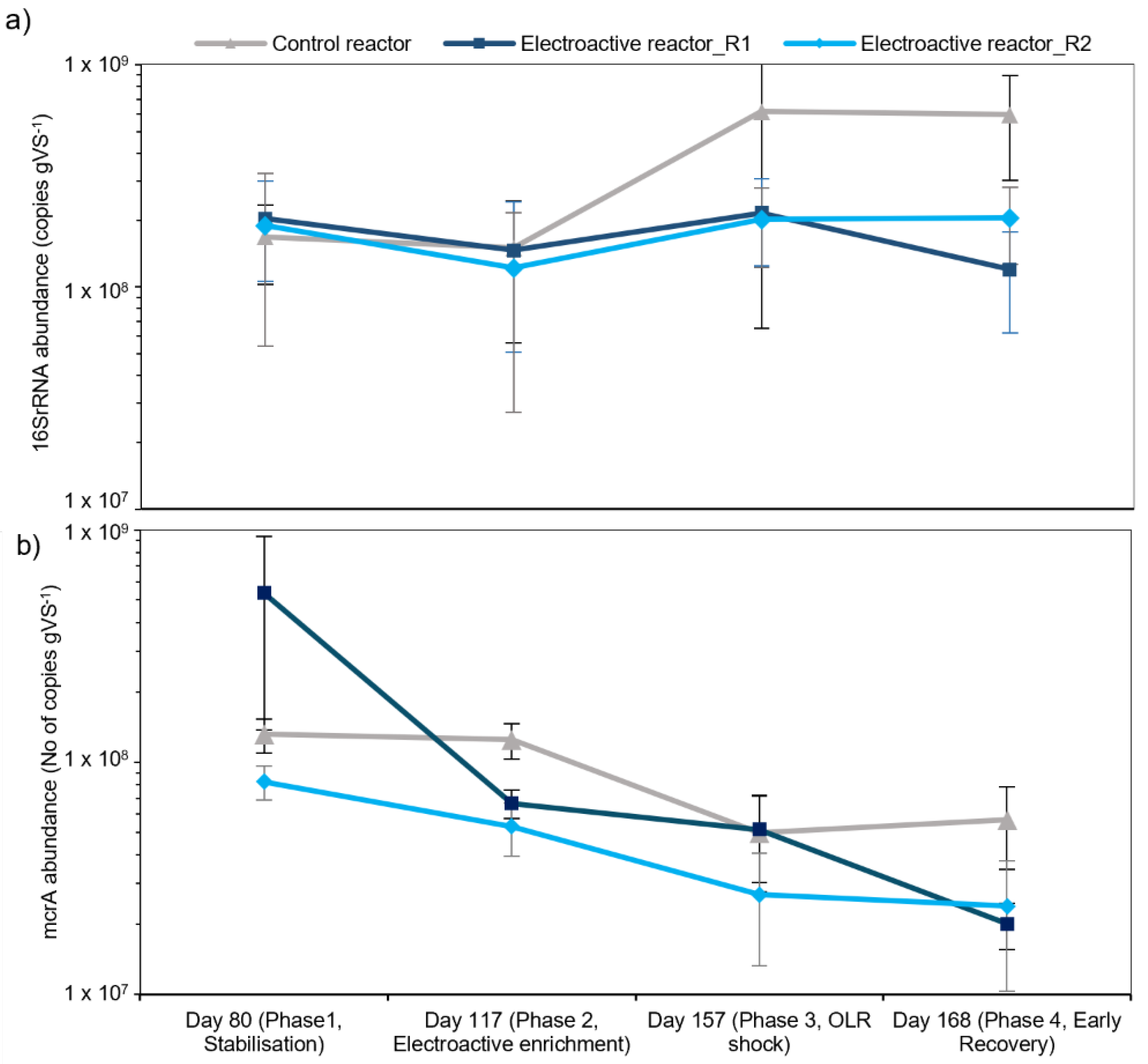 Agronomy 14 02922 g003