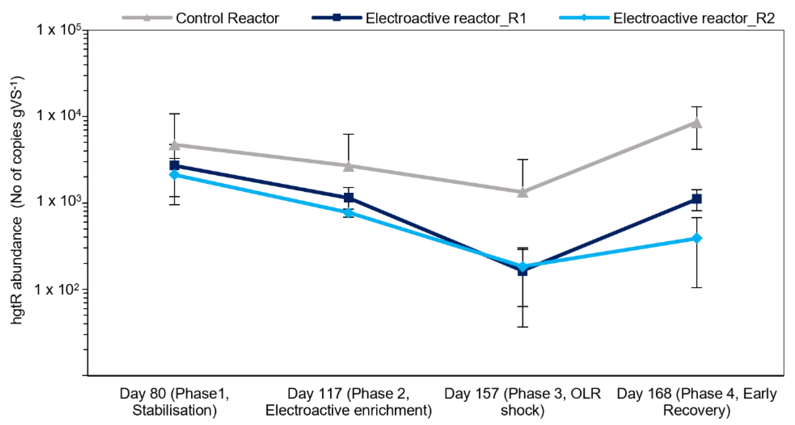 Agronomy 14 02922 g006