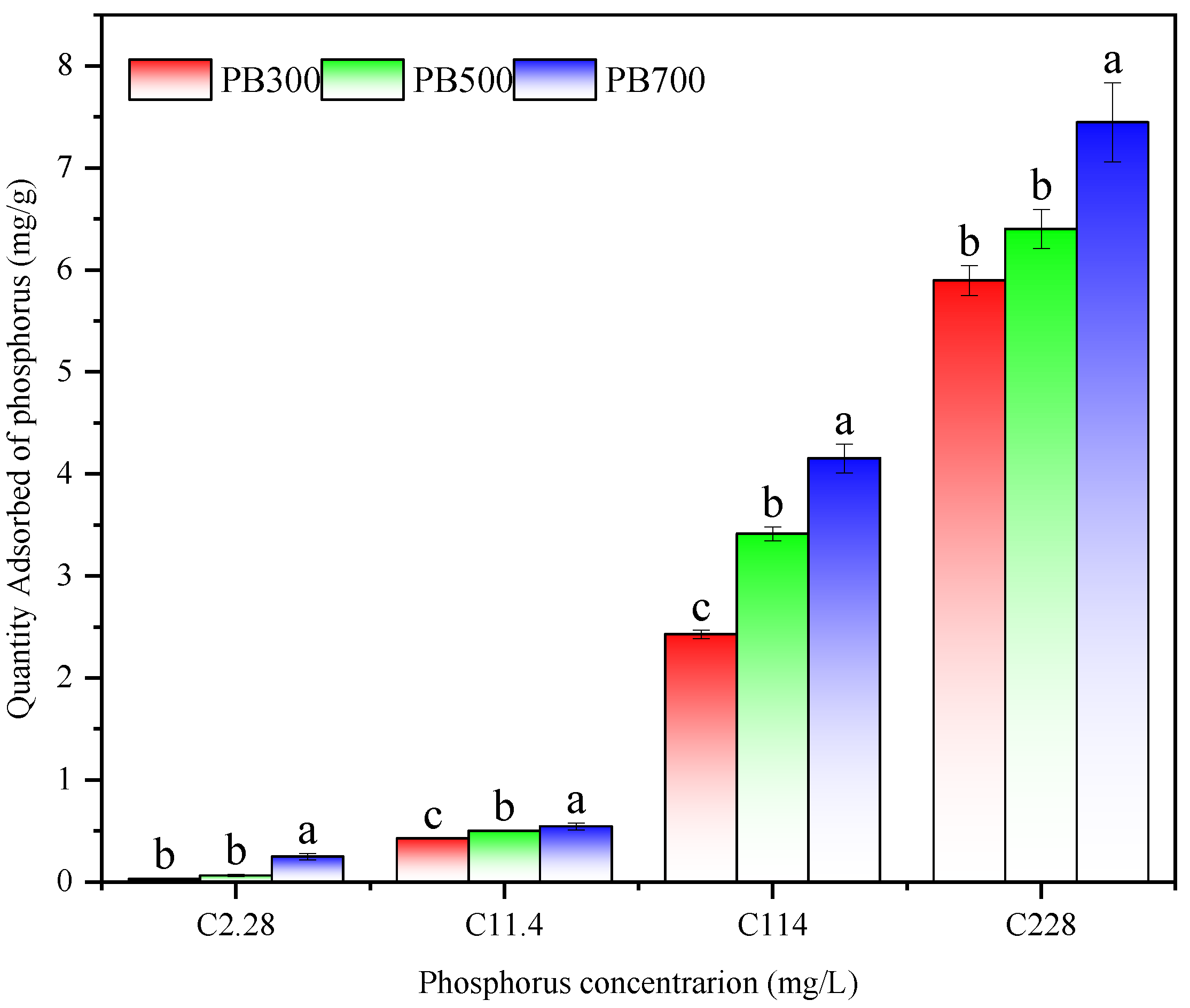 Agronomy 14 02923 g004