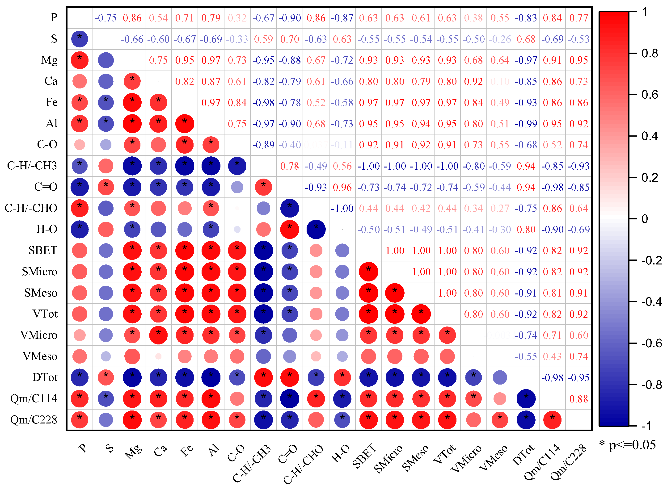 Agronomy 14 02923 g008