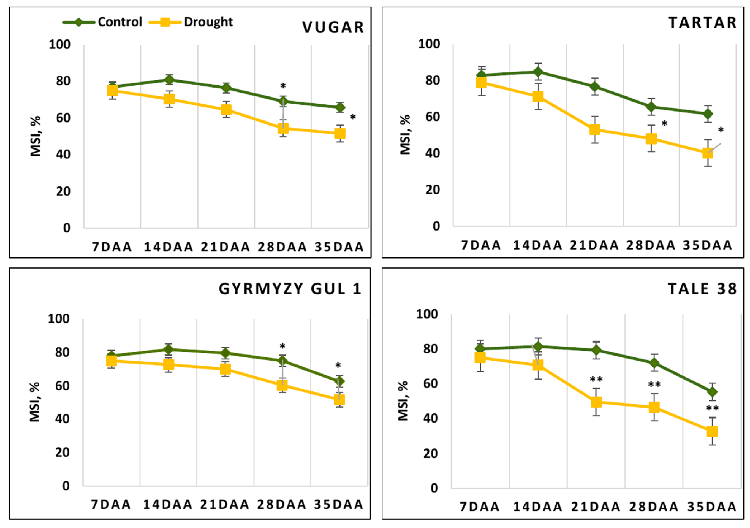Agronomy 14 02924 g001