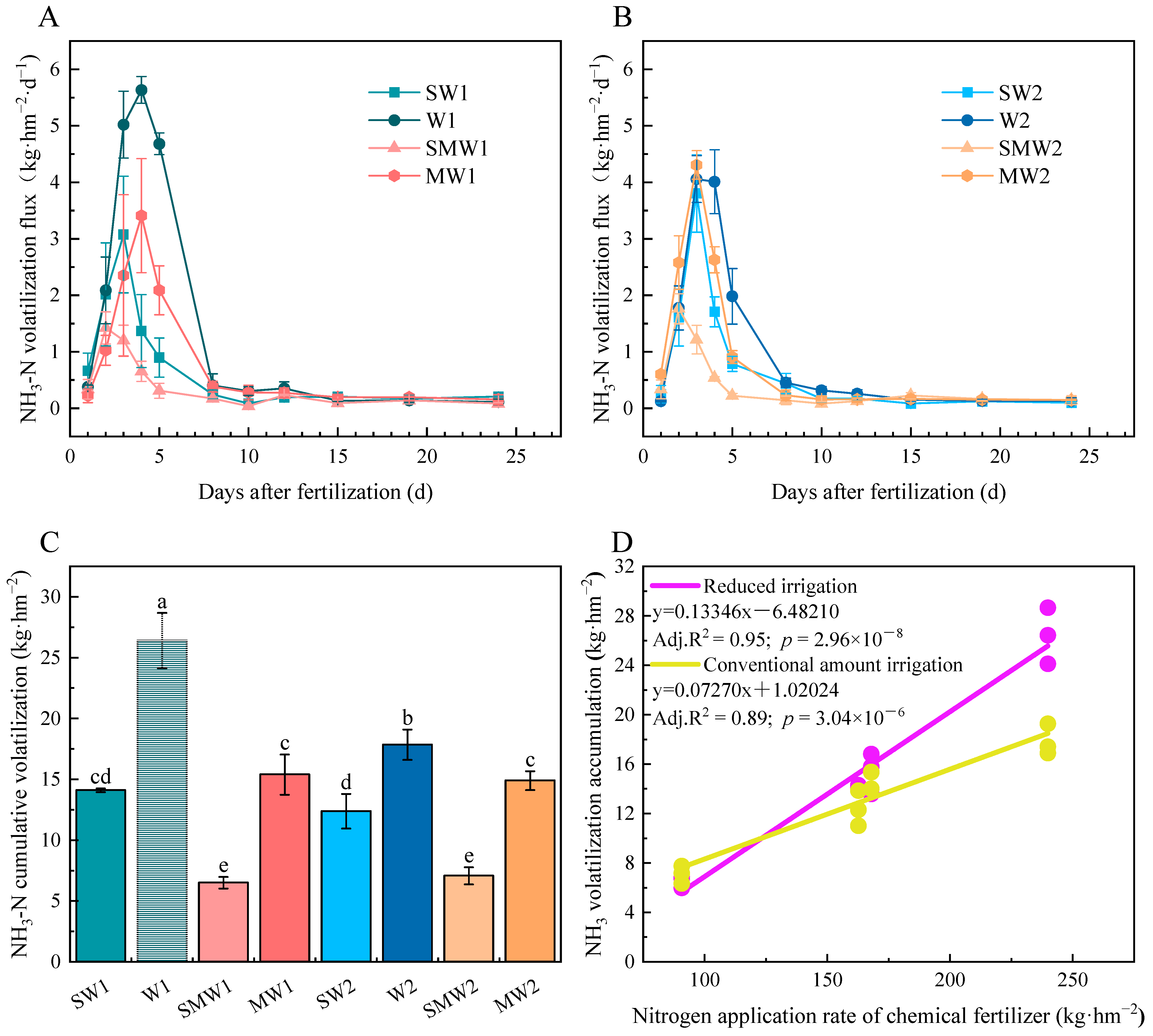 Agronomy 14 02927 g001