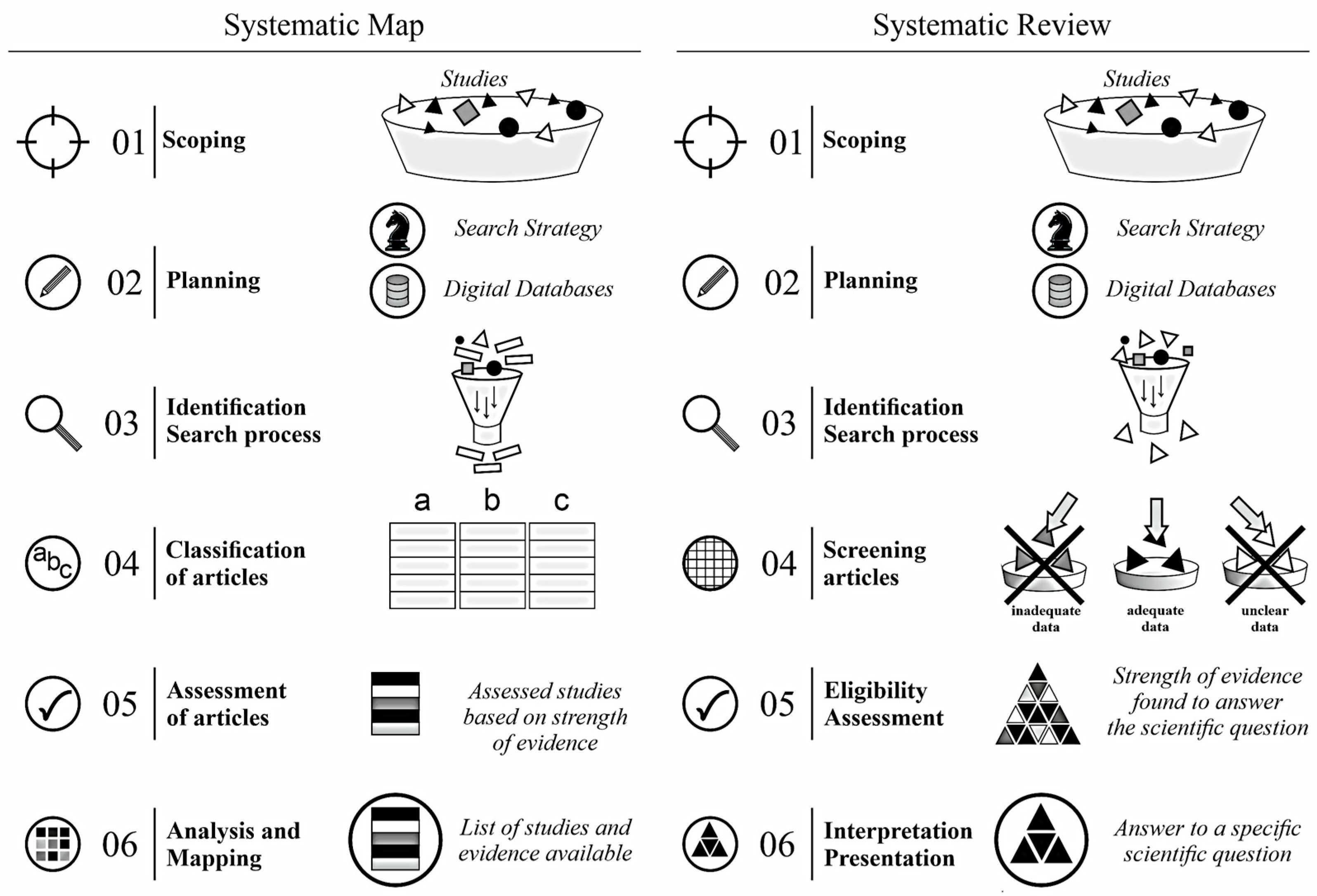Agronomy 14 02929 g001 Agronomy 14 02929 g001