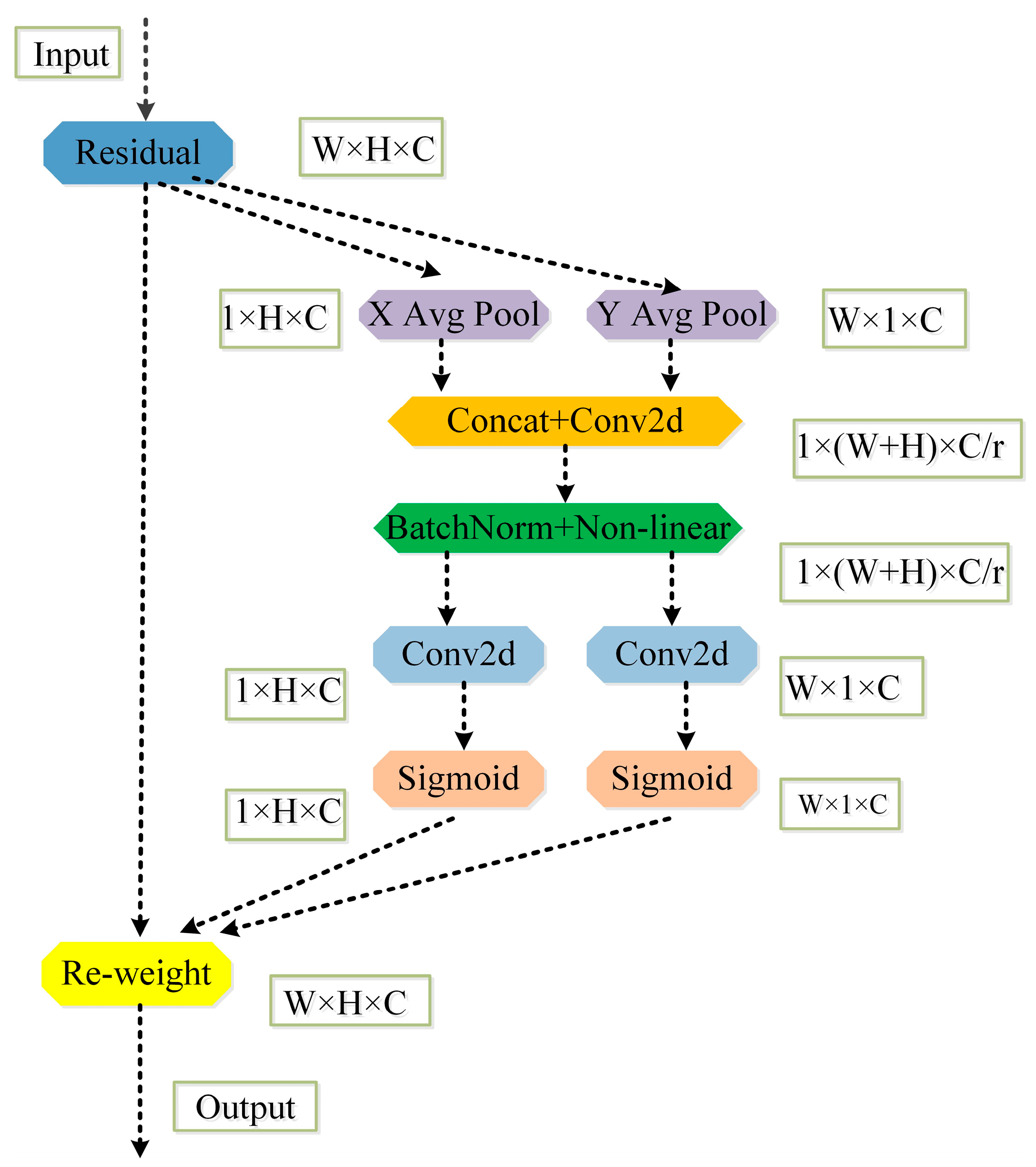 Agronomy 14 02931 g004