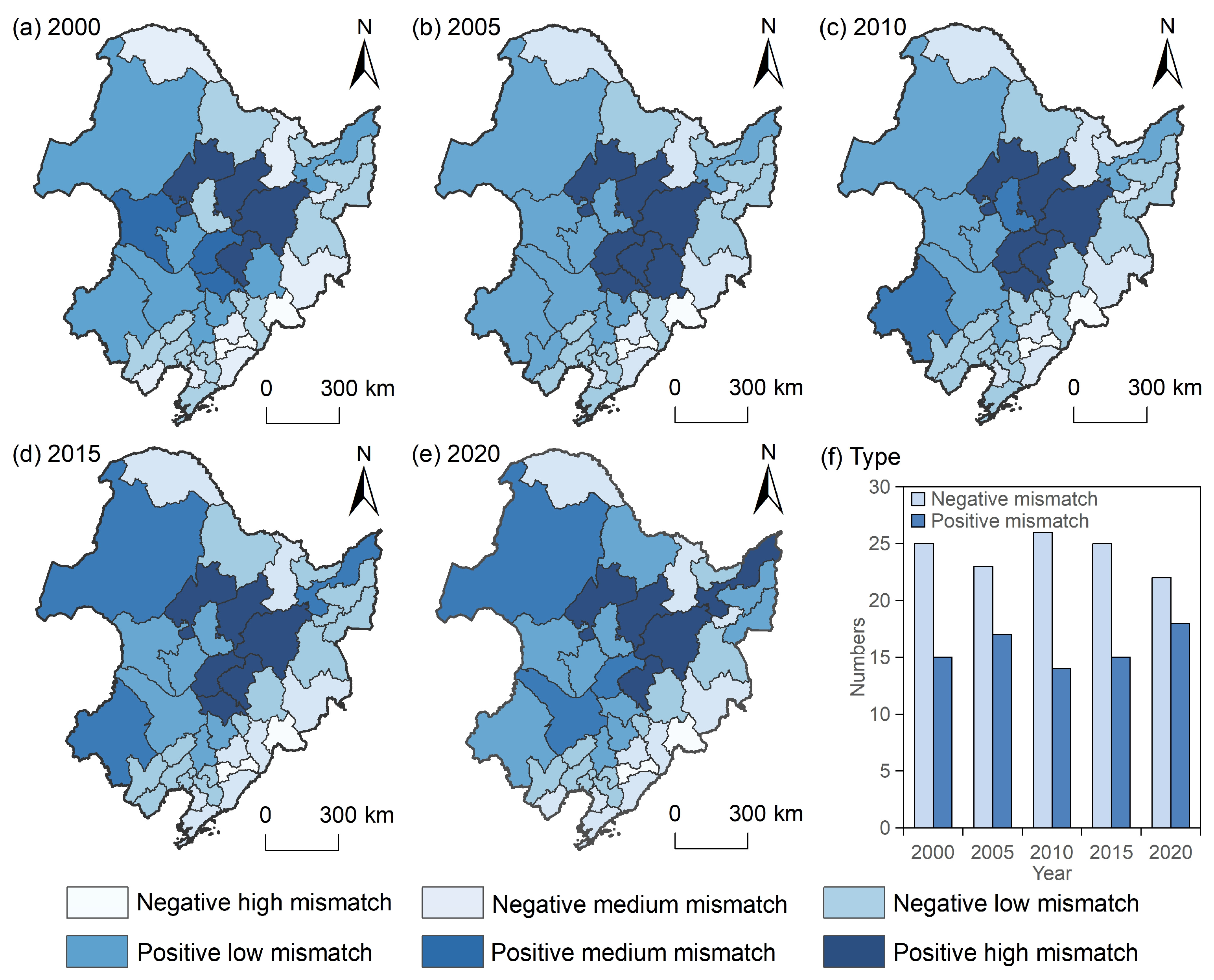 Agronomy 14 02932 g009