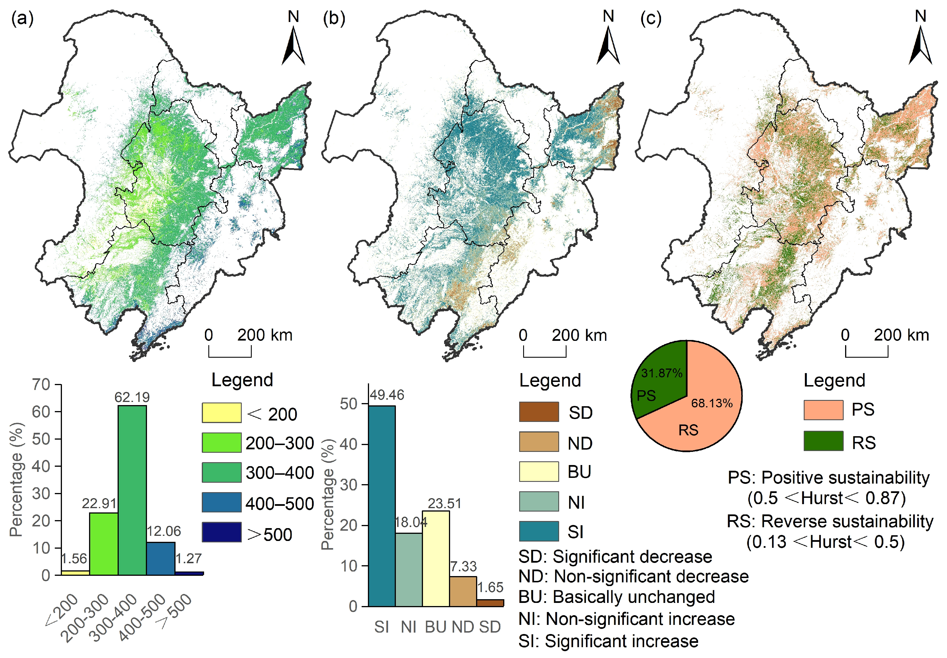 Agronomy 14 02932 g015