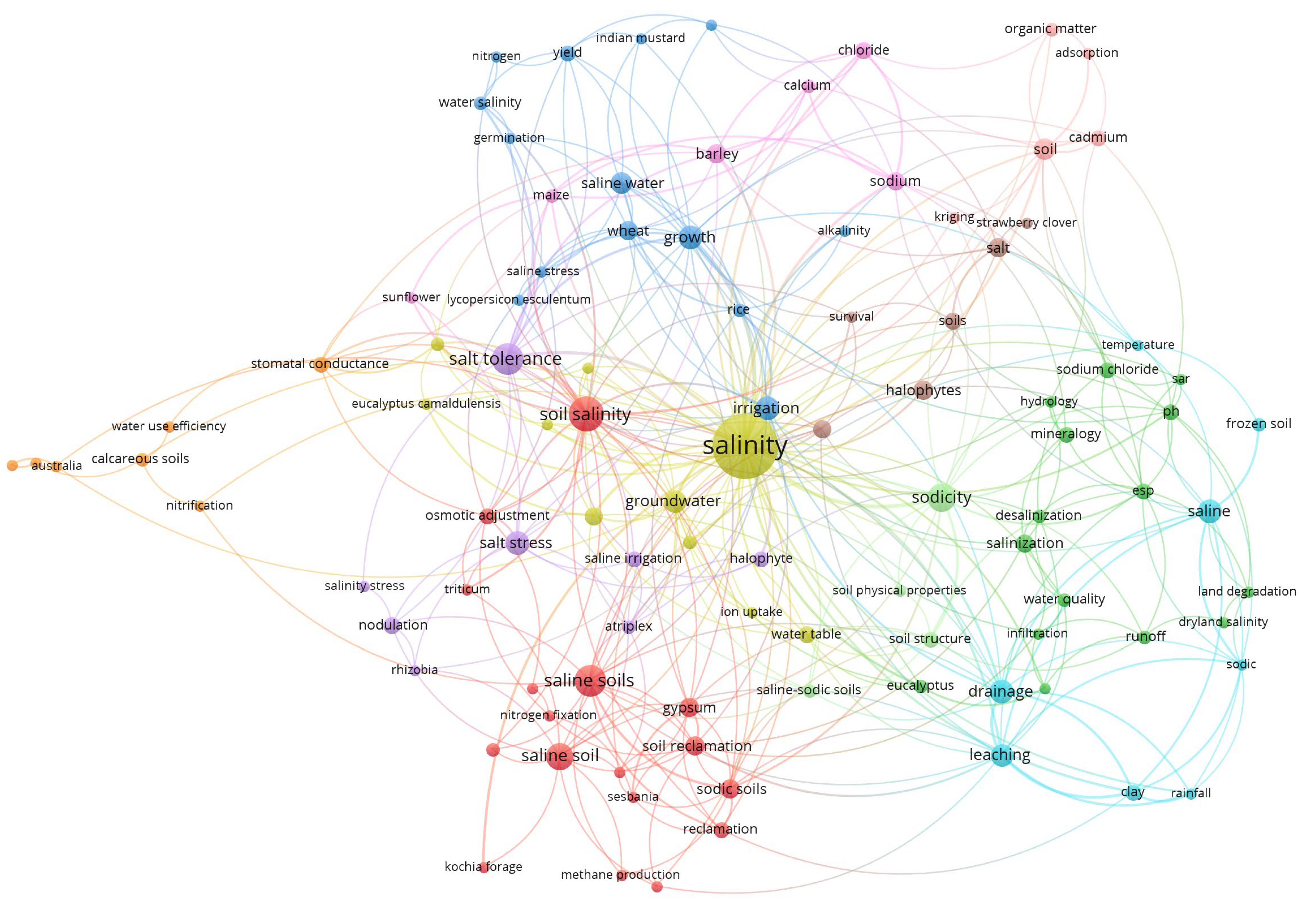 Agronomy 14 02935 g002