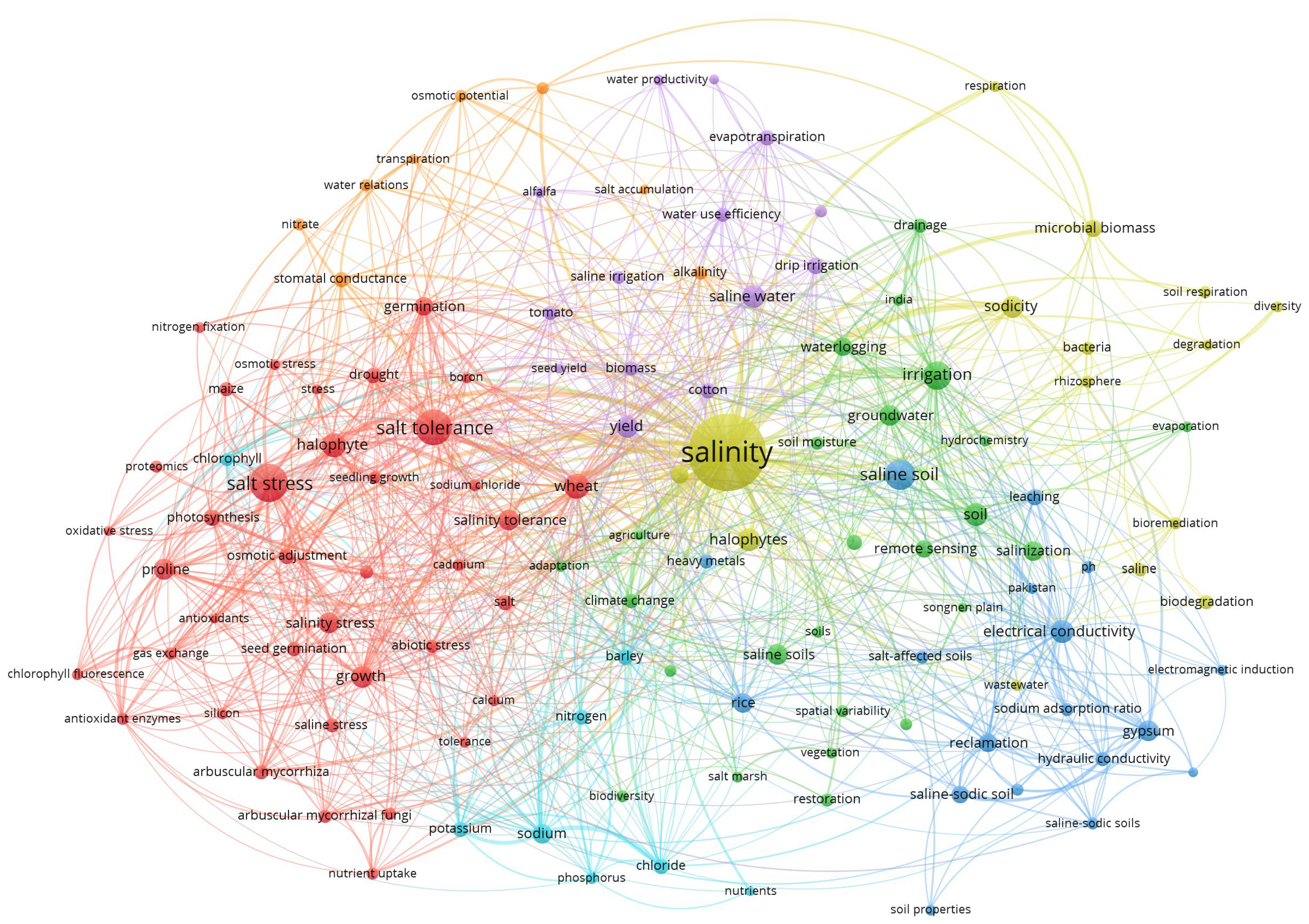 Agronomy 14 02935 g003