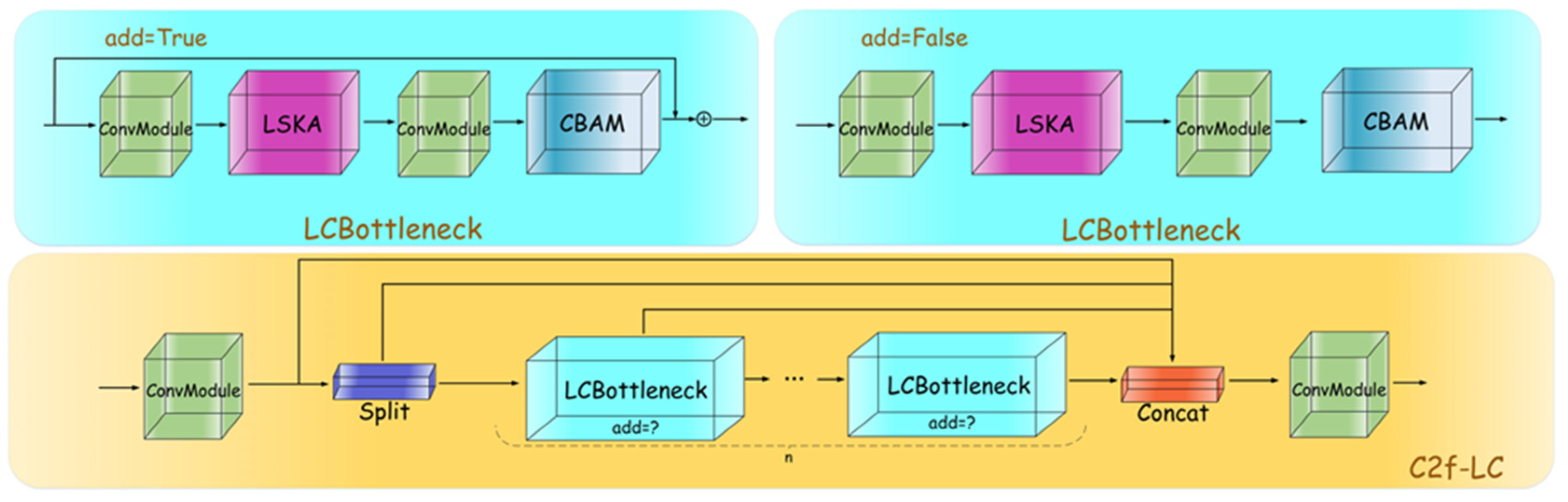 Agronomy 14 02939 g007