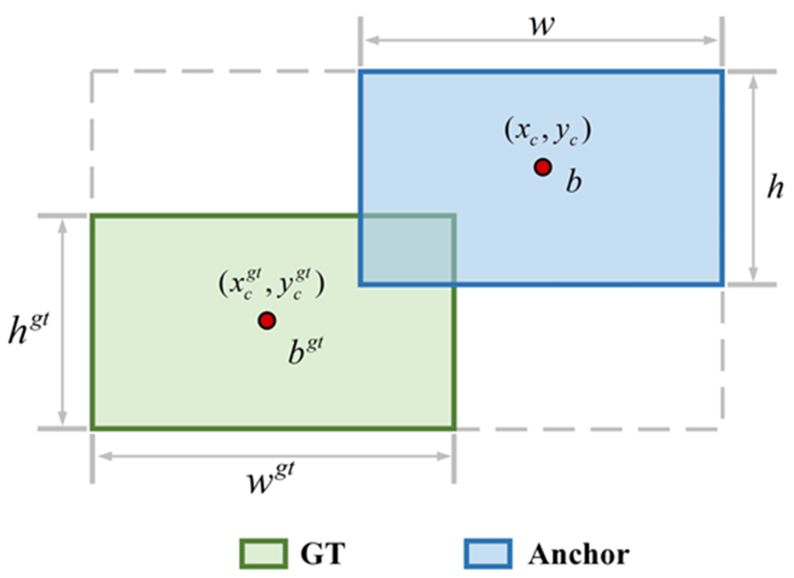 Agronomy 14 02939 g009