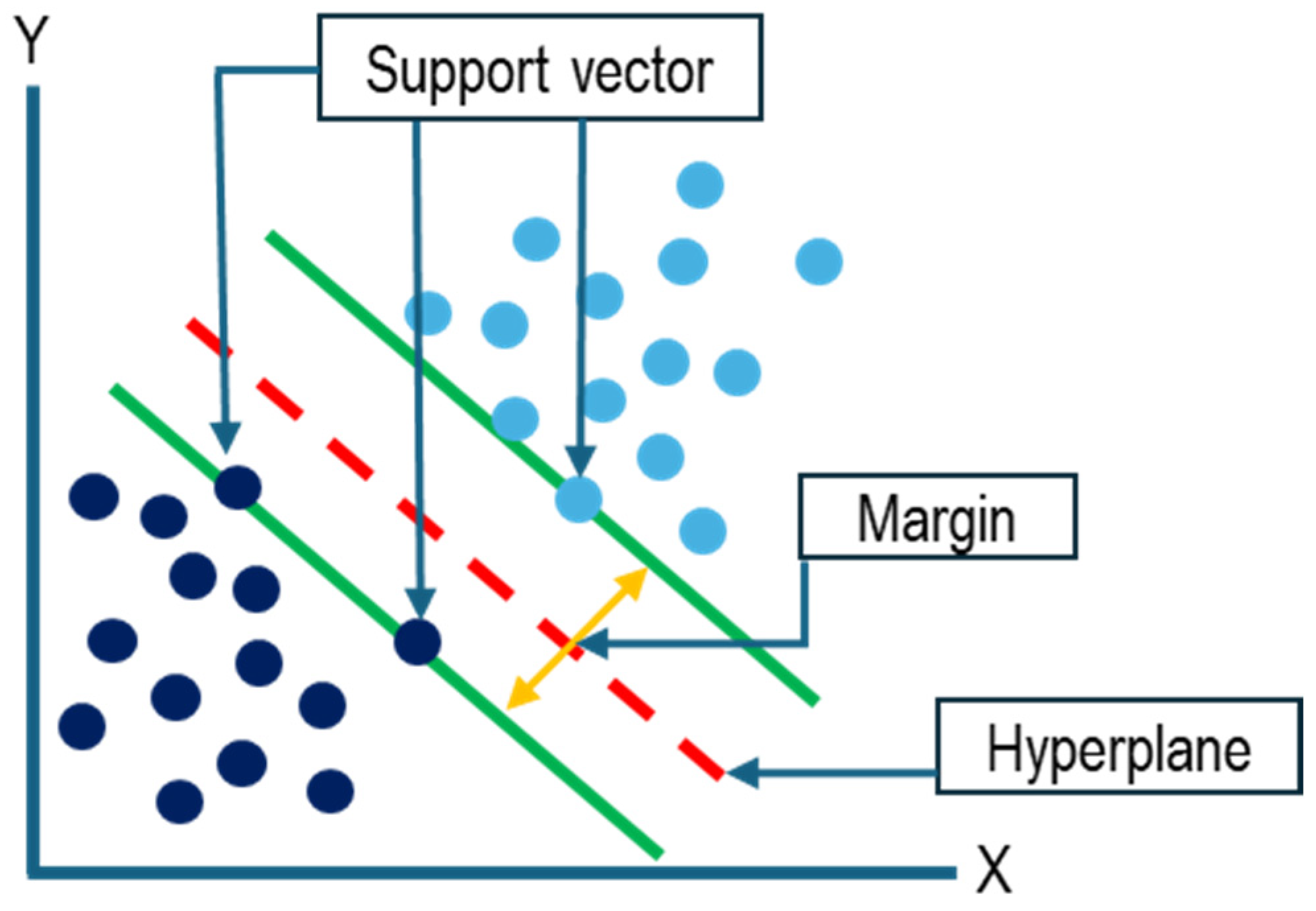 Agronomy 14 02940 g011 Agronomy 14 02940 g011