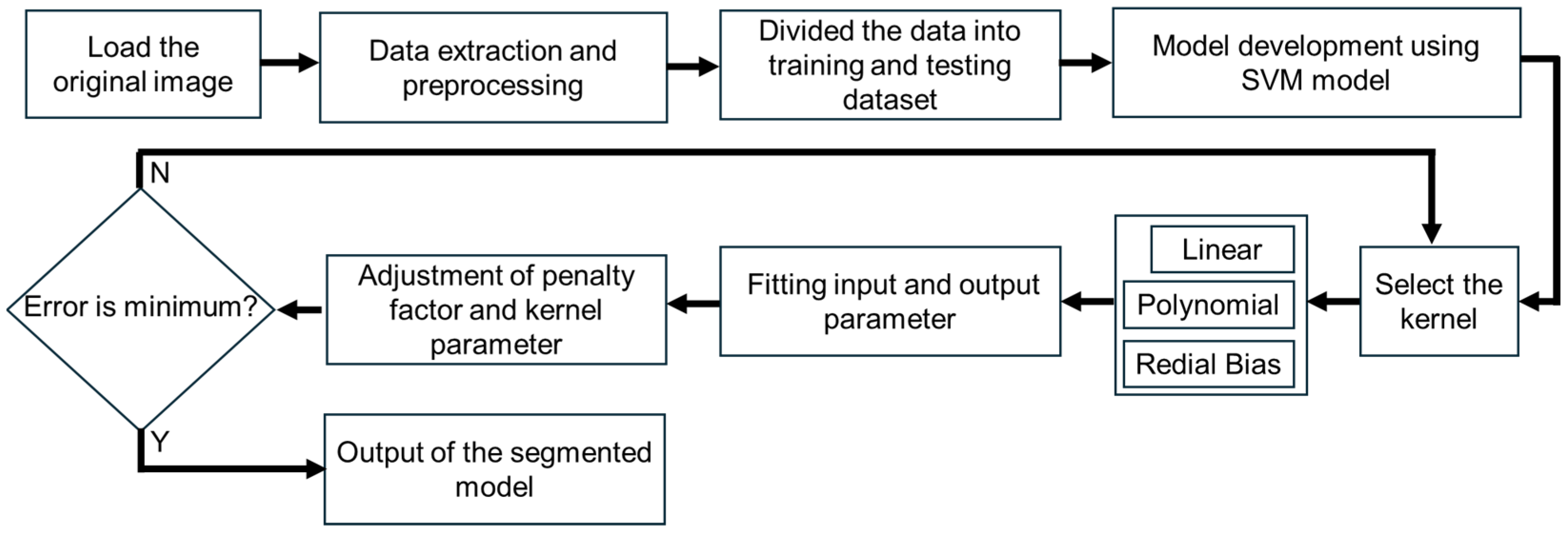 Agronomy 14 02940 g012 Agronomy 14 02940 g012
