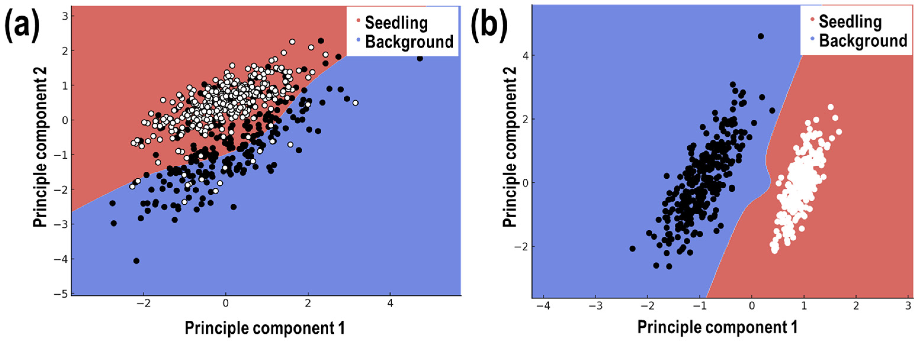 Agronomy 14 02940 g017 Agronomy 14 02940 g017