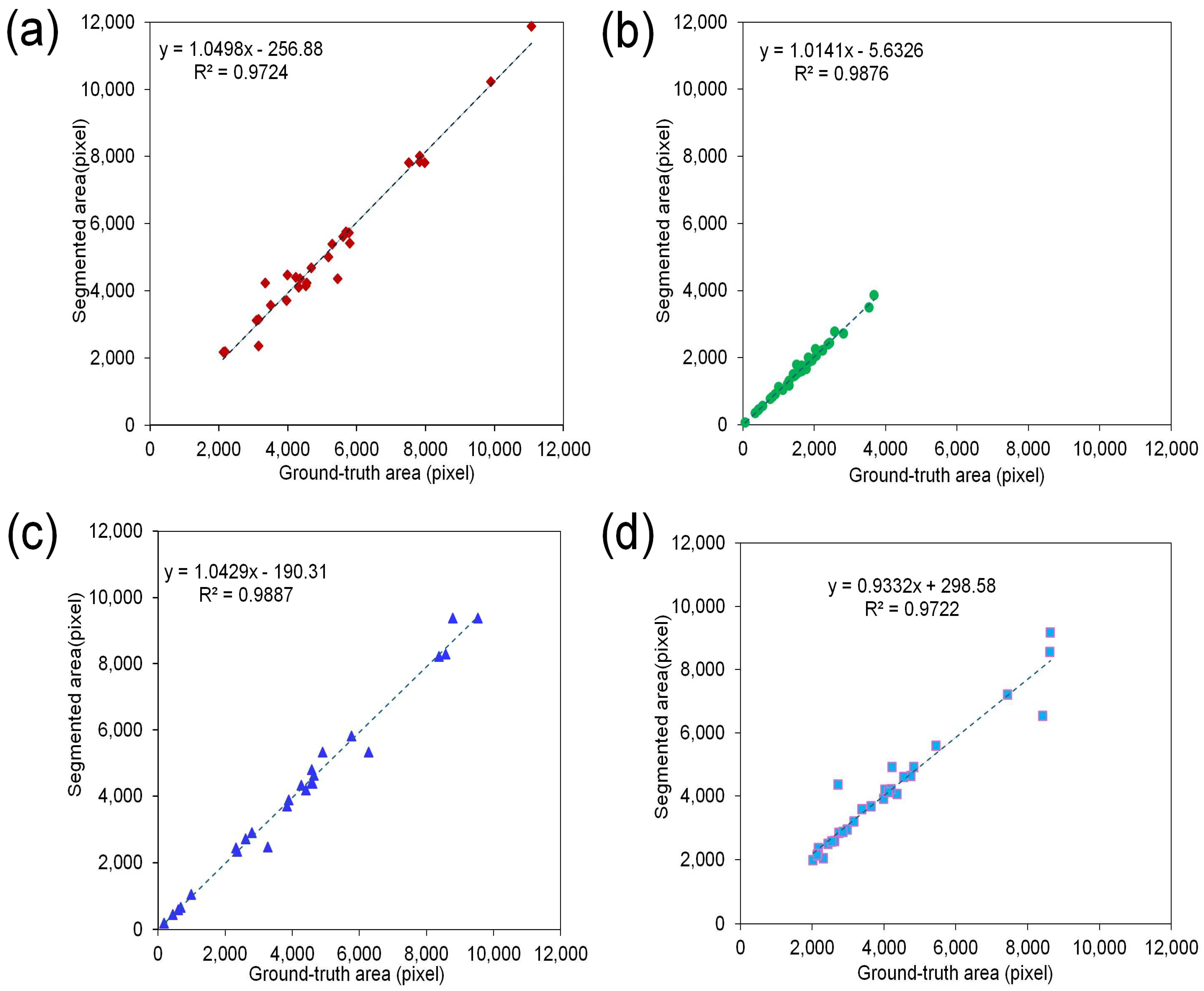 Agronomy 14 02940 g023 Agronomy 14 02940 g023