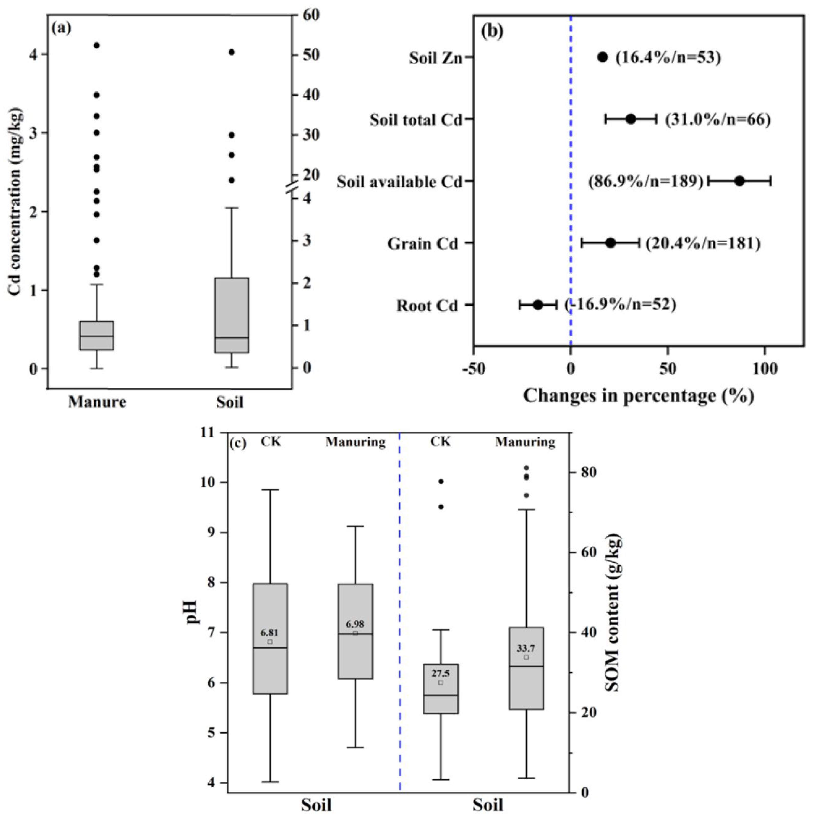 Agronomy 14 02942 g002