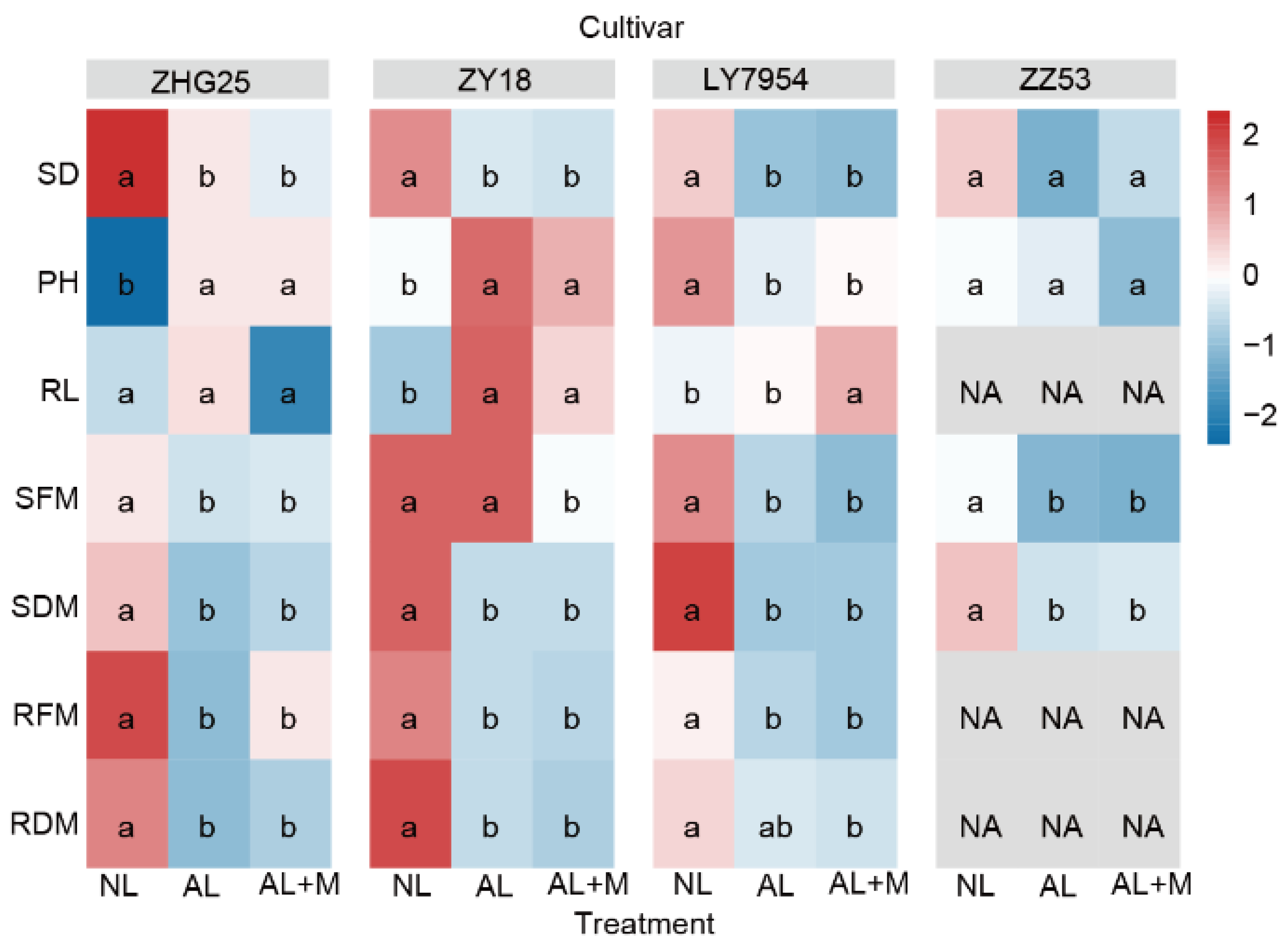 Agronomy 14 02943 g002