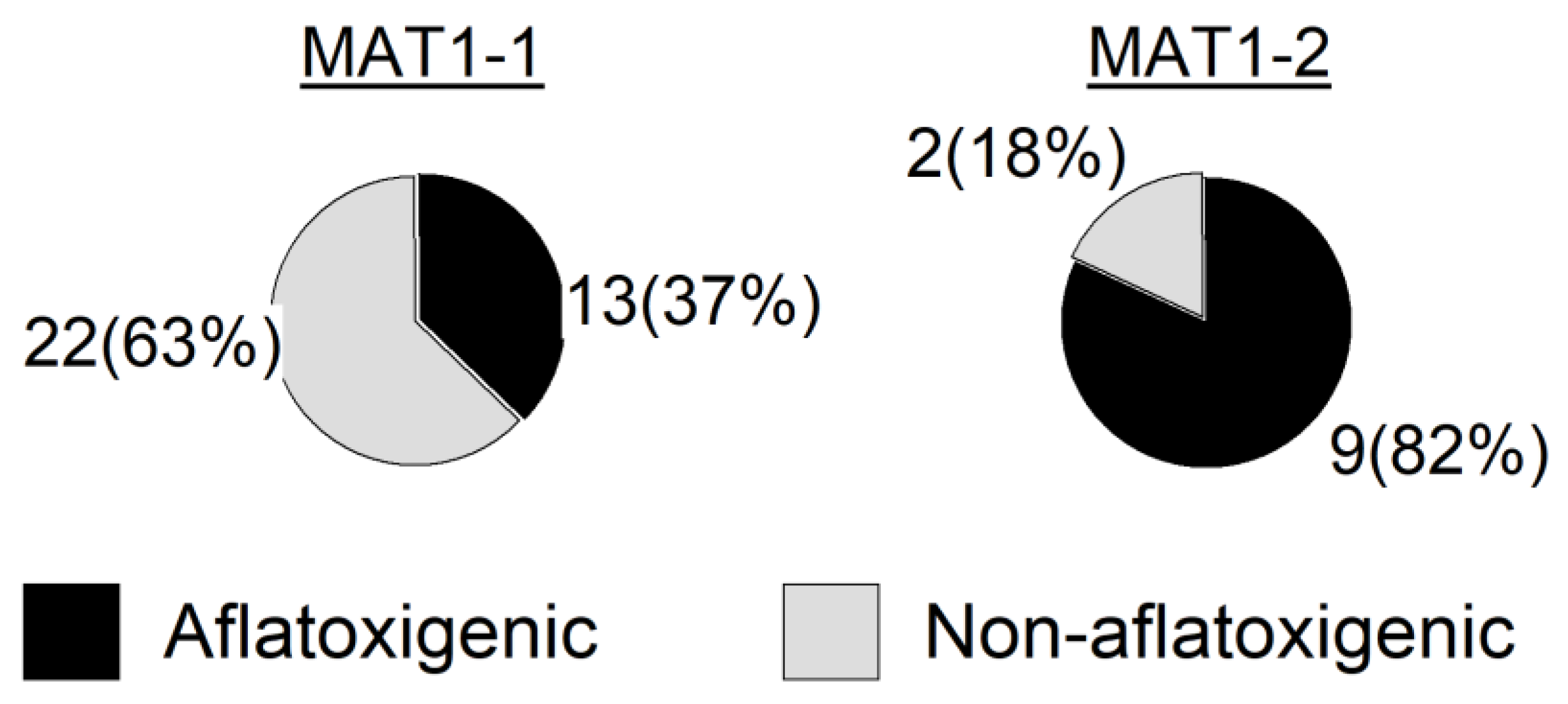 Agronomy 14 02962 g003