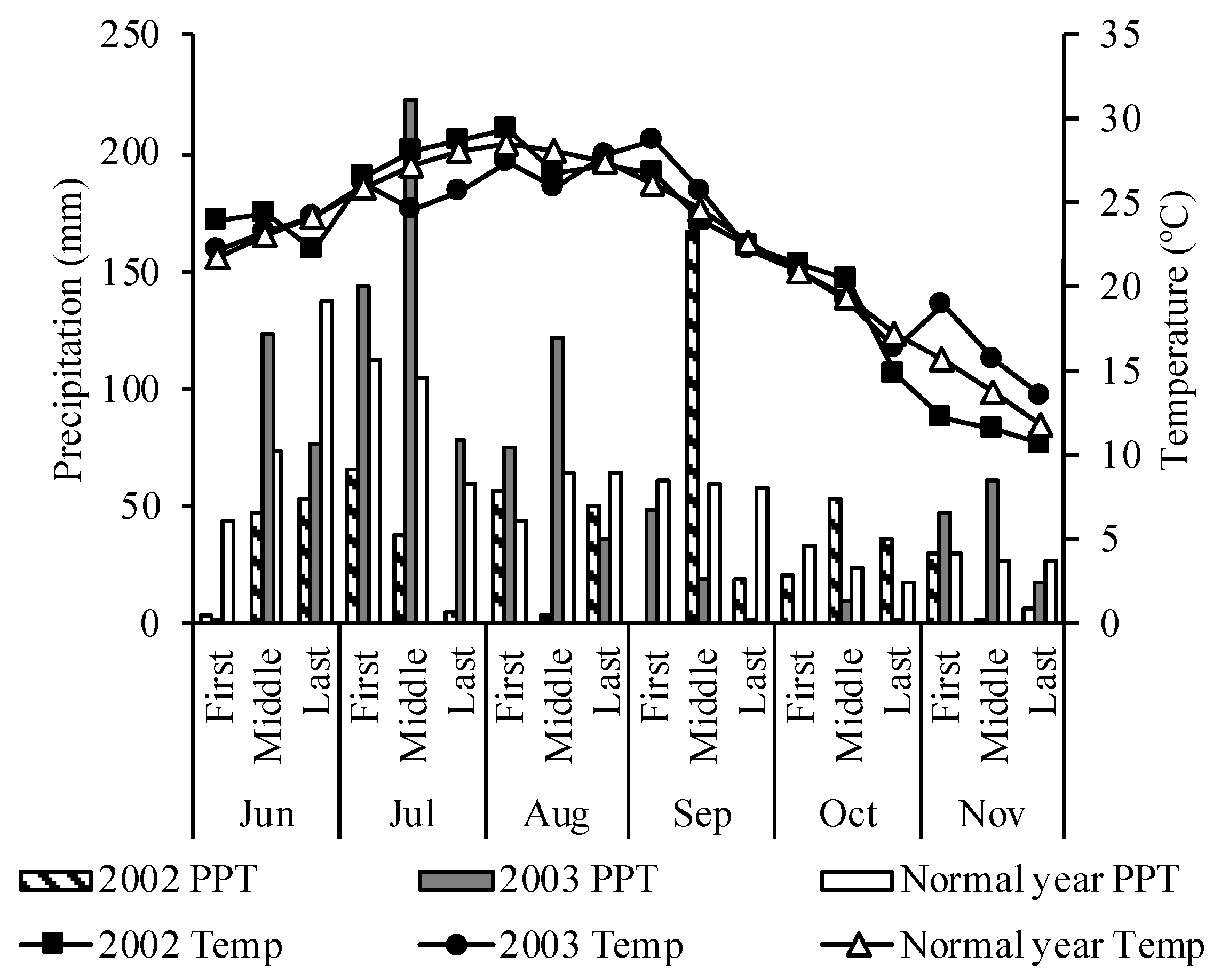 Agronomy 14 02963 g001