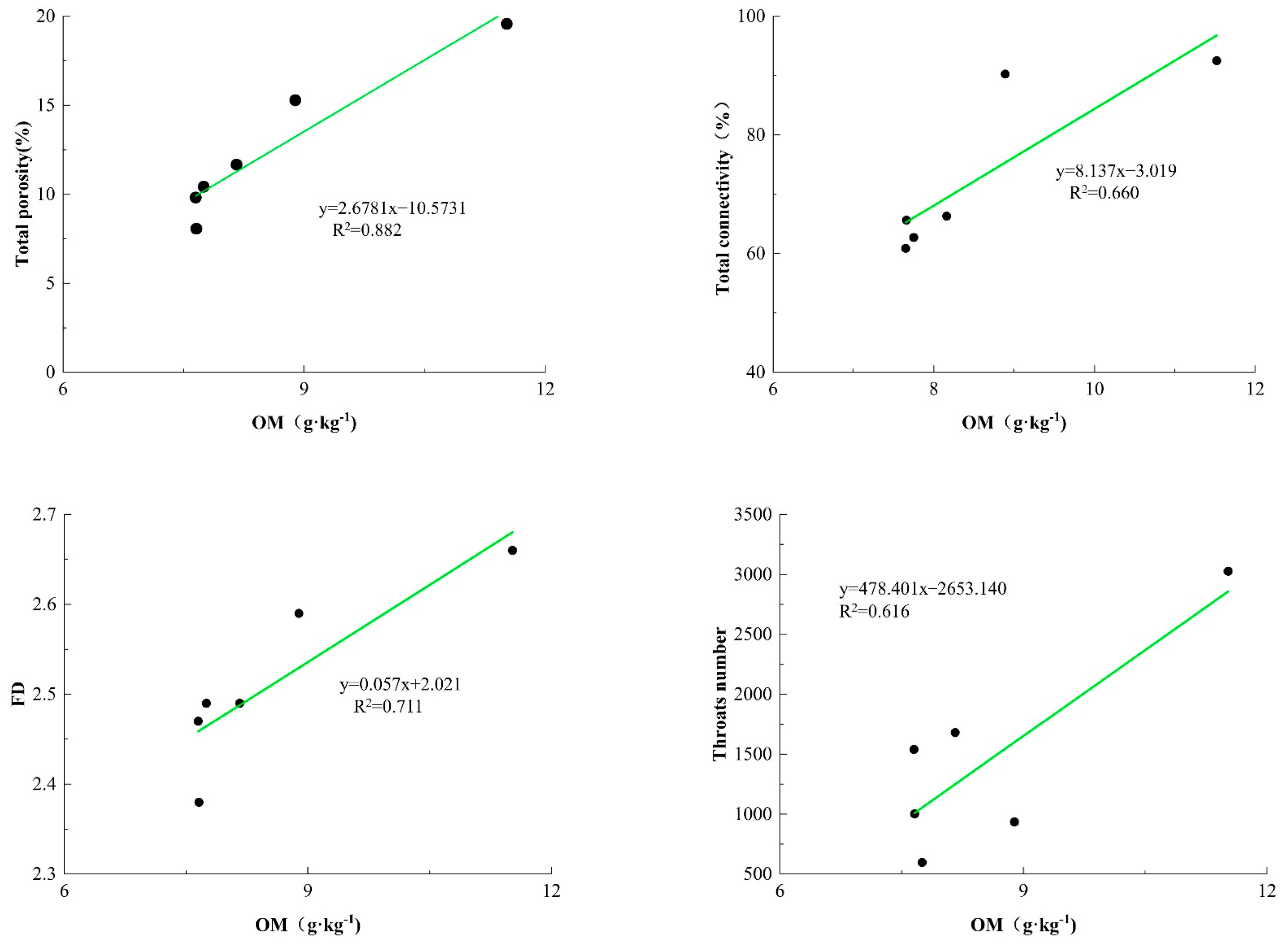 Agronomy 14 02964 g004