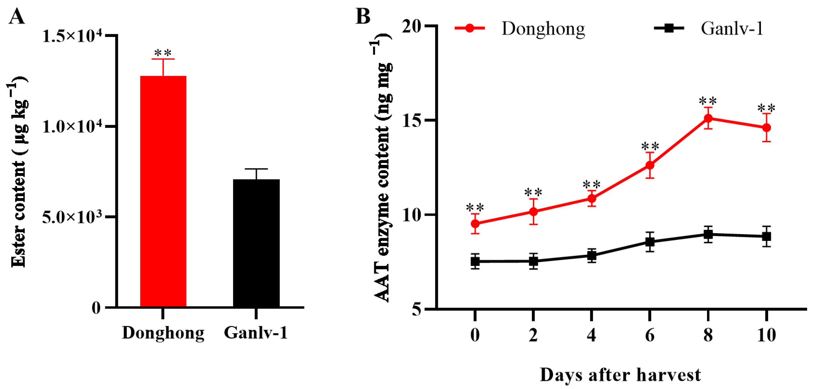 Agronomy 14 02965 g002