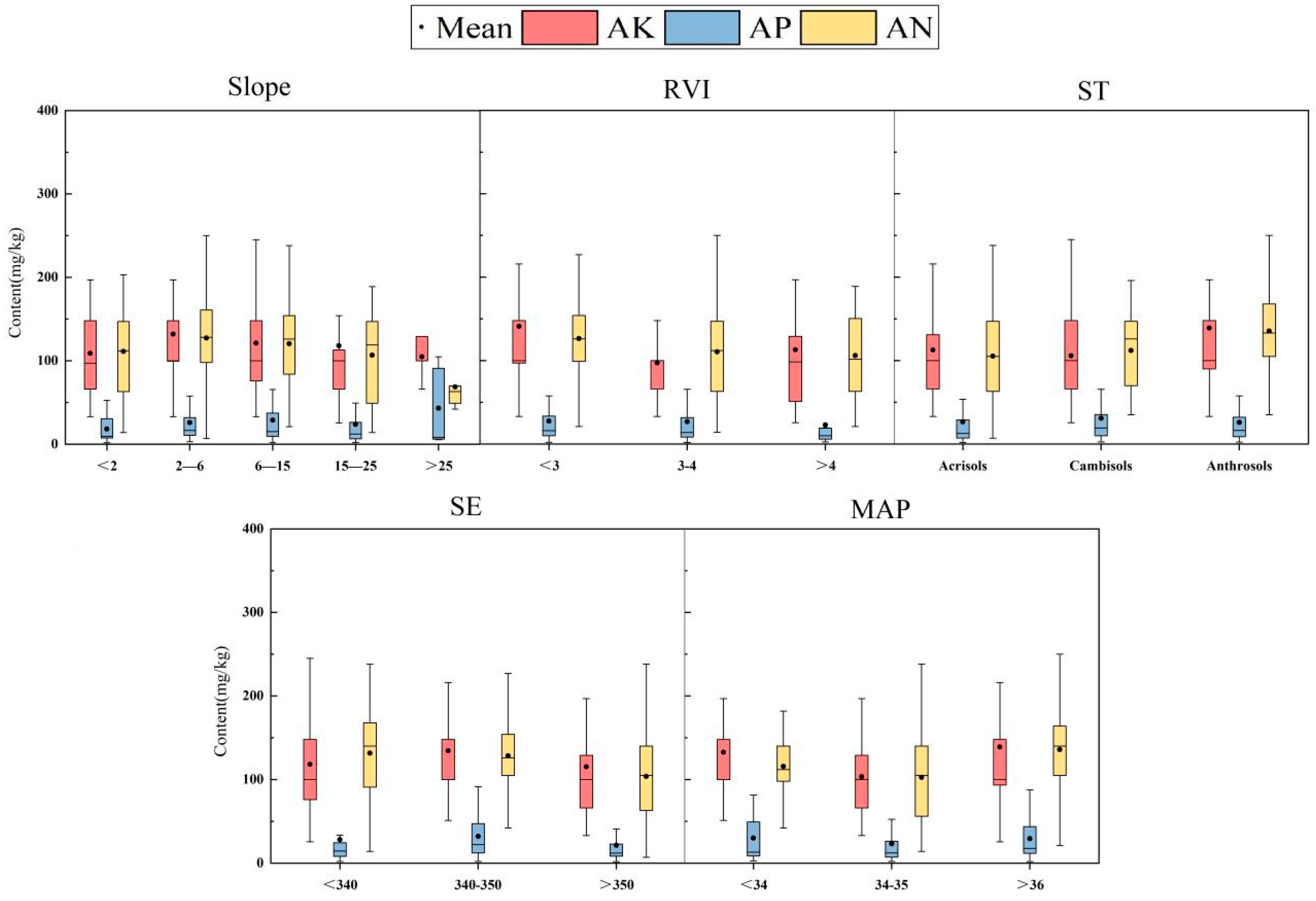 Agronomy 14 02970 g002