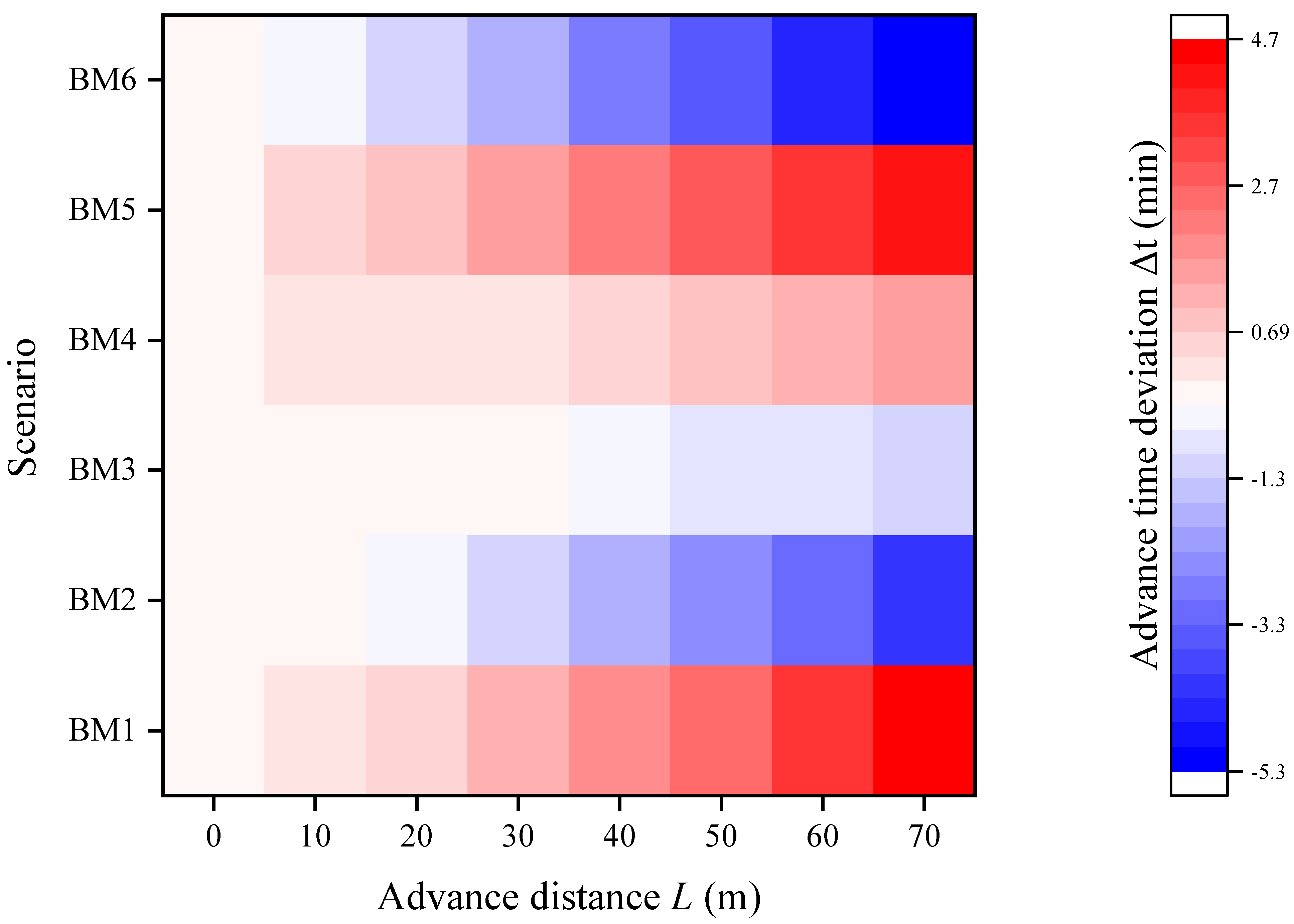 Agronomy 14 02971 g003