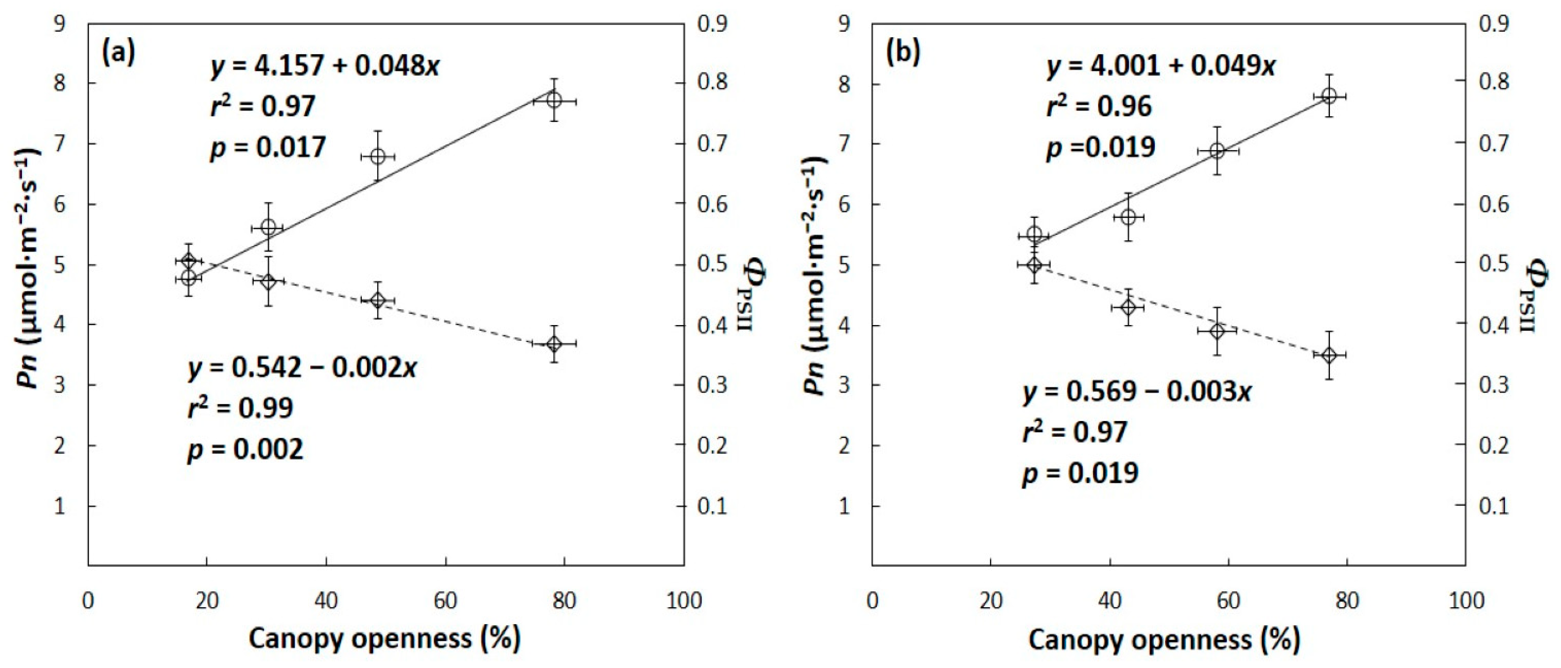 Agronomy 14 02974 g003