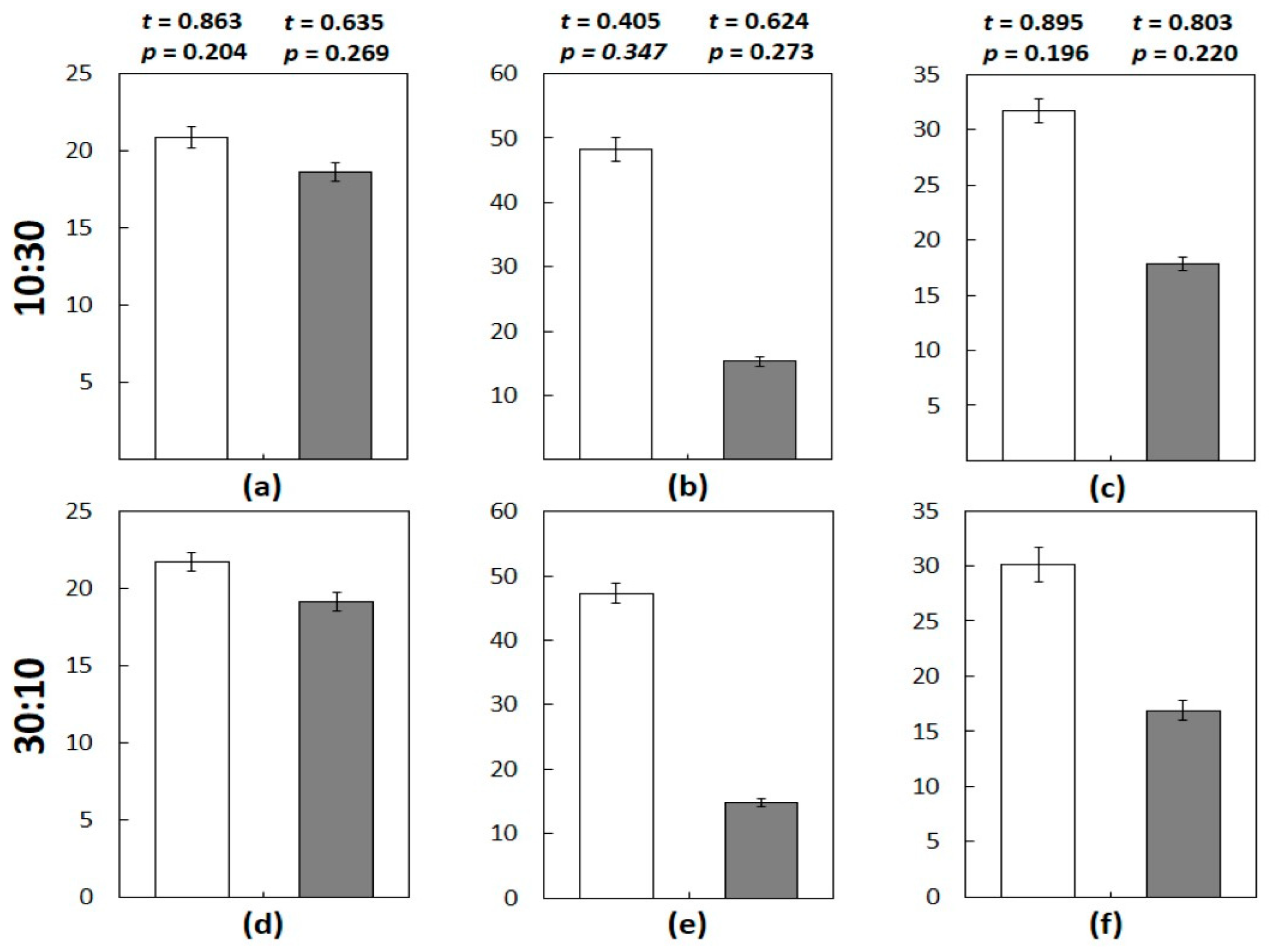 Agronomy 14 02974 g004